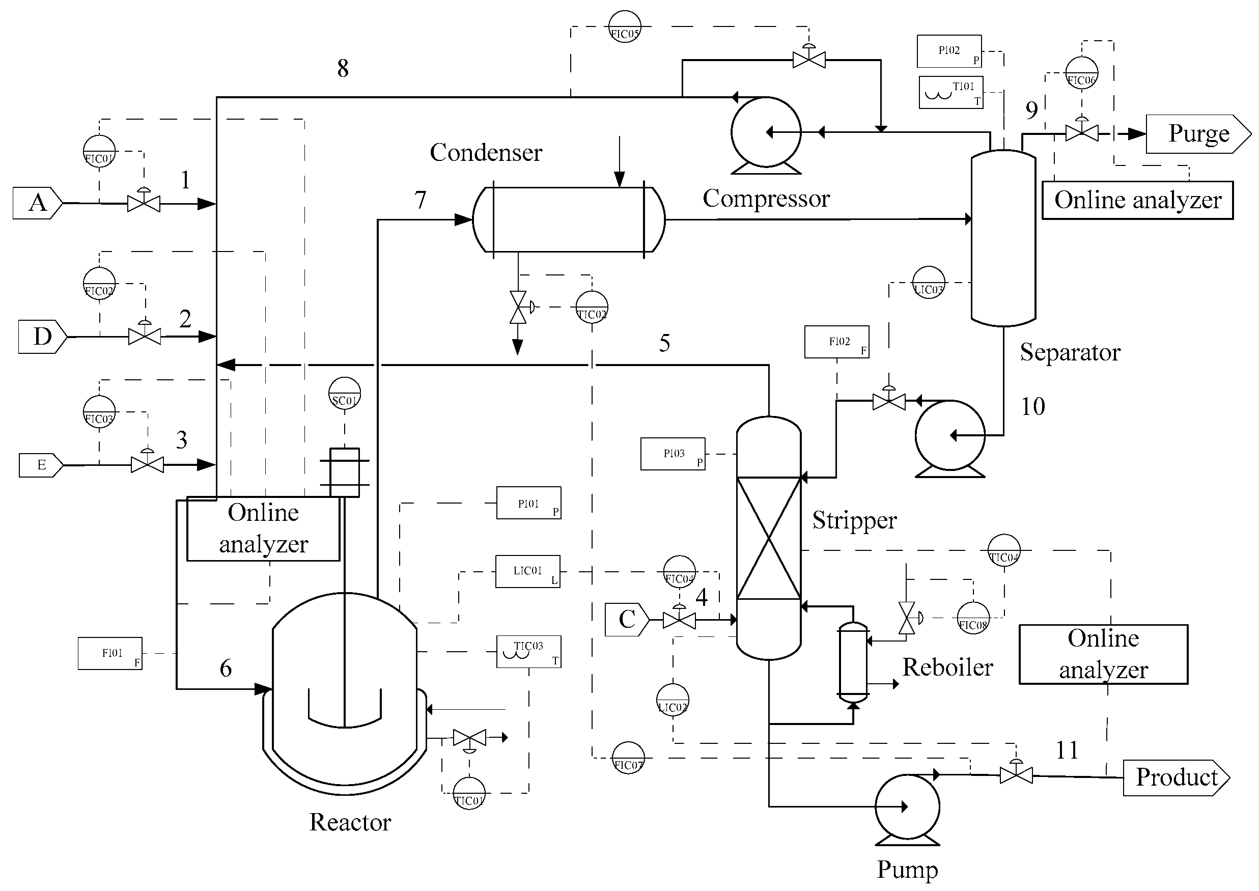 Processes 08 00105 g003