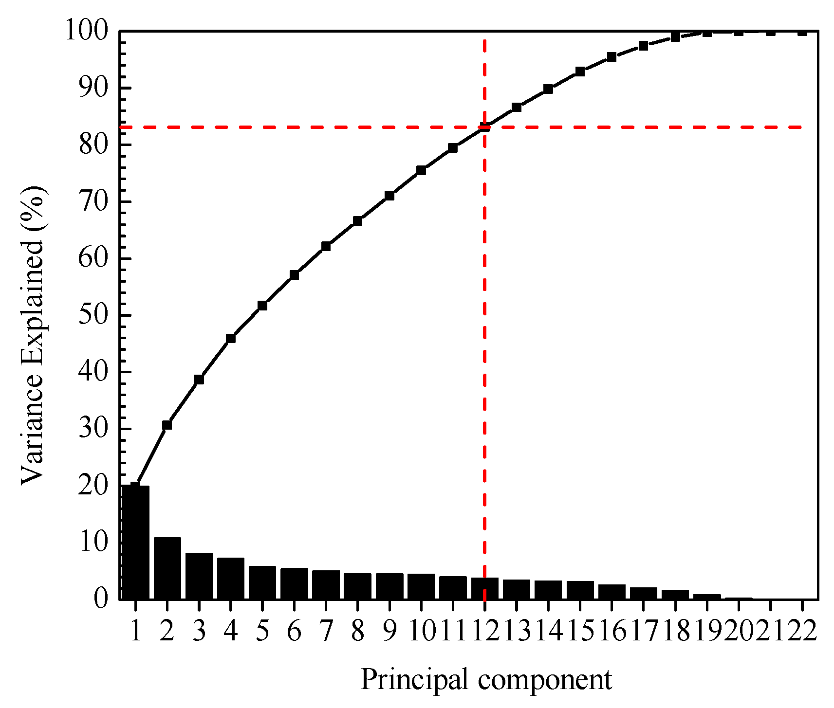 Processes 08 00105 g004