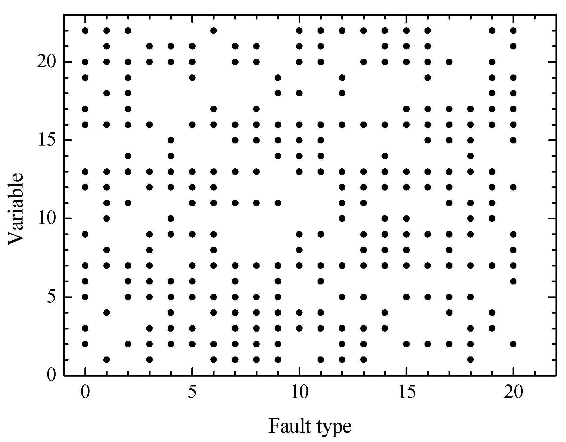 Processes 08 00105 g007