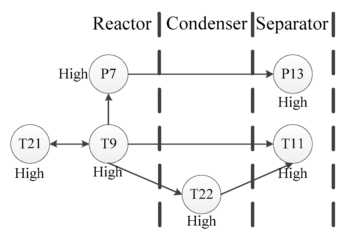 Processes 08 00105 g015