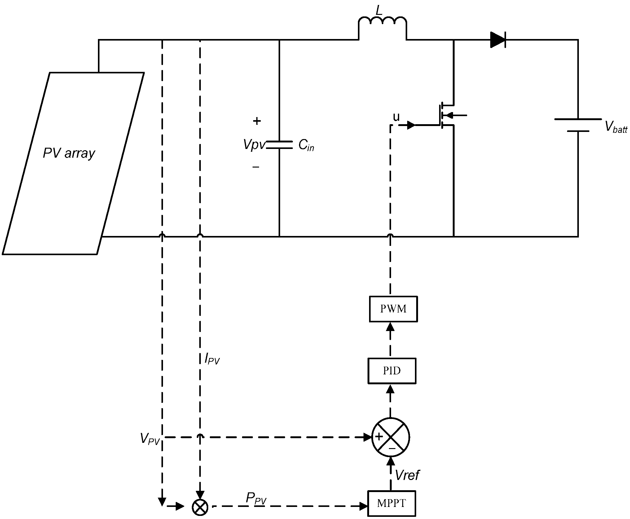 Processes 08 00108 g001 Processes 08 00108 g001