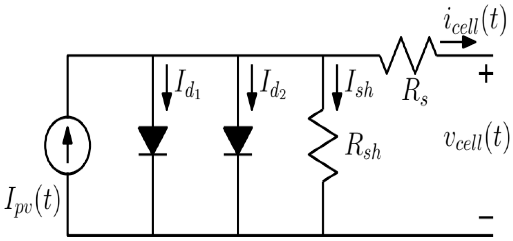 Processes 08 00108 g003 Processes 08 00108 g003