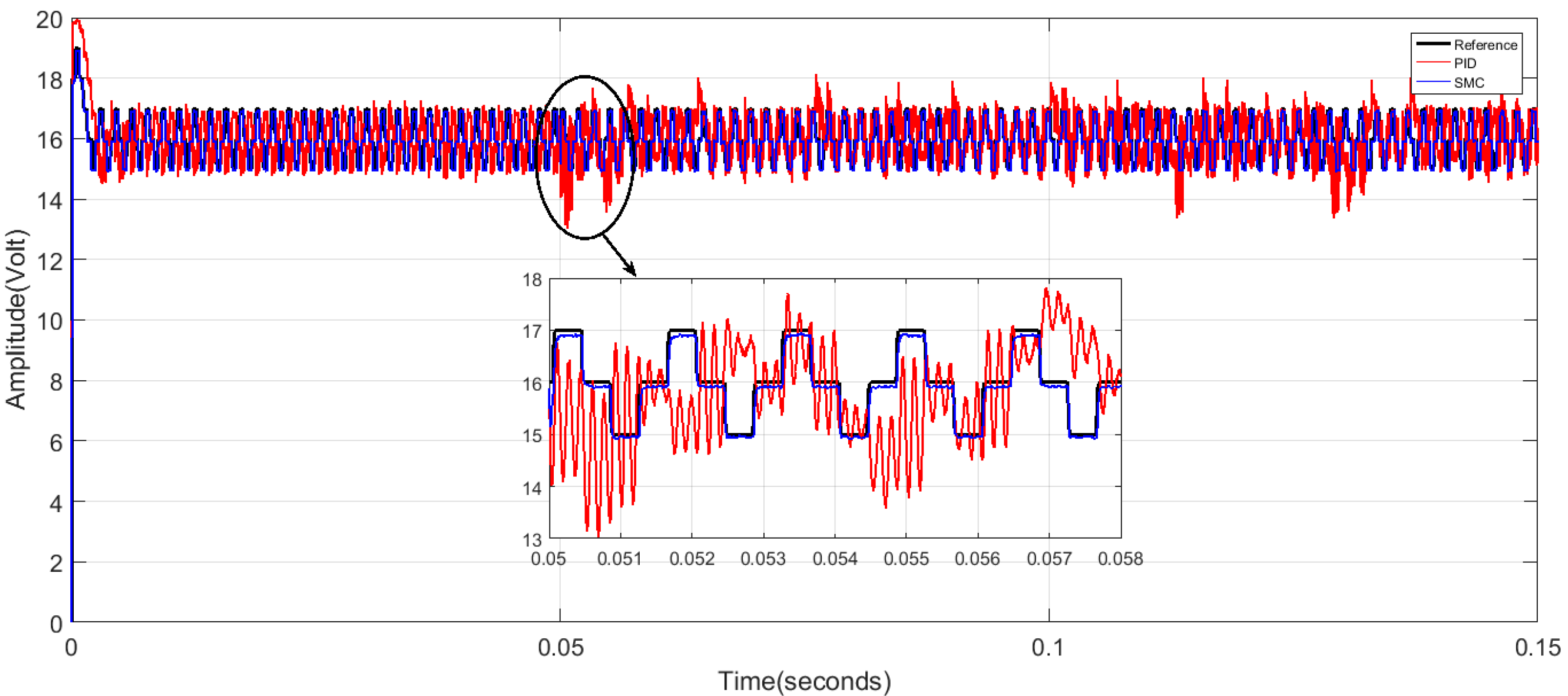 Processes 08 00108 g007 Processes 08 00108 g007