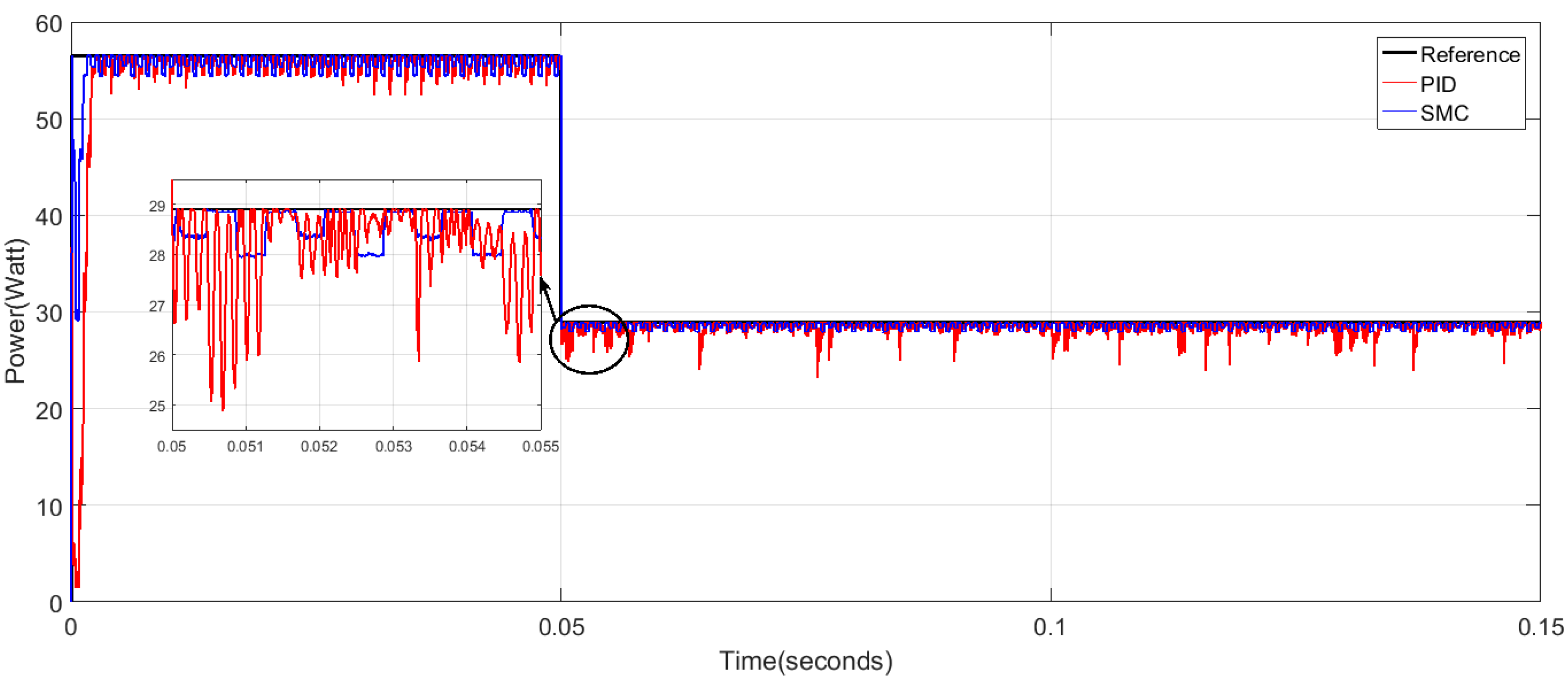 Processes 08 00108 g008 Processes 08 00108 g008