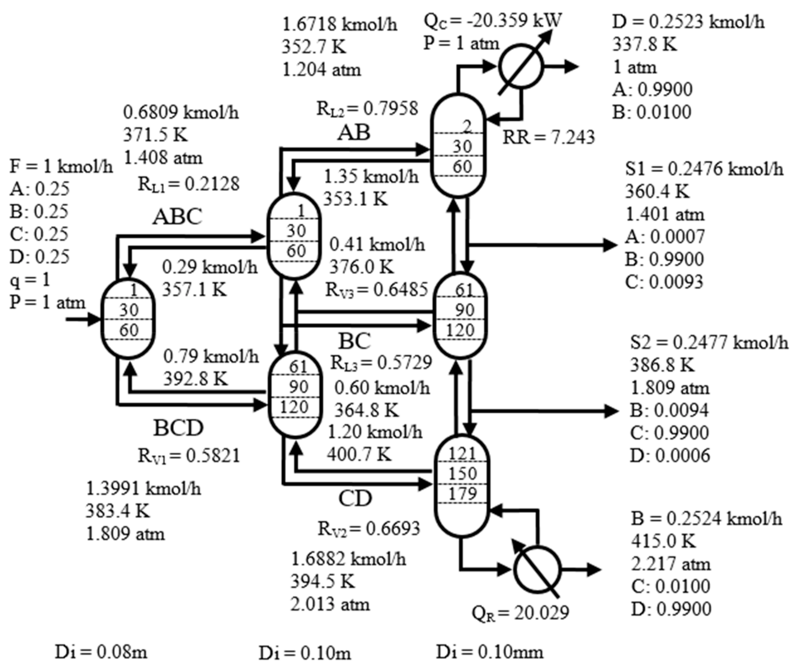 Processes 08 00116 g003
