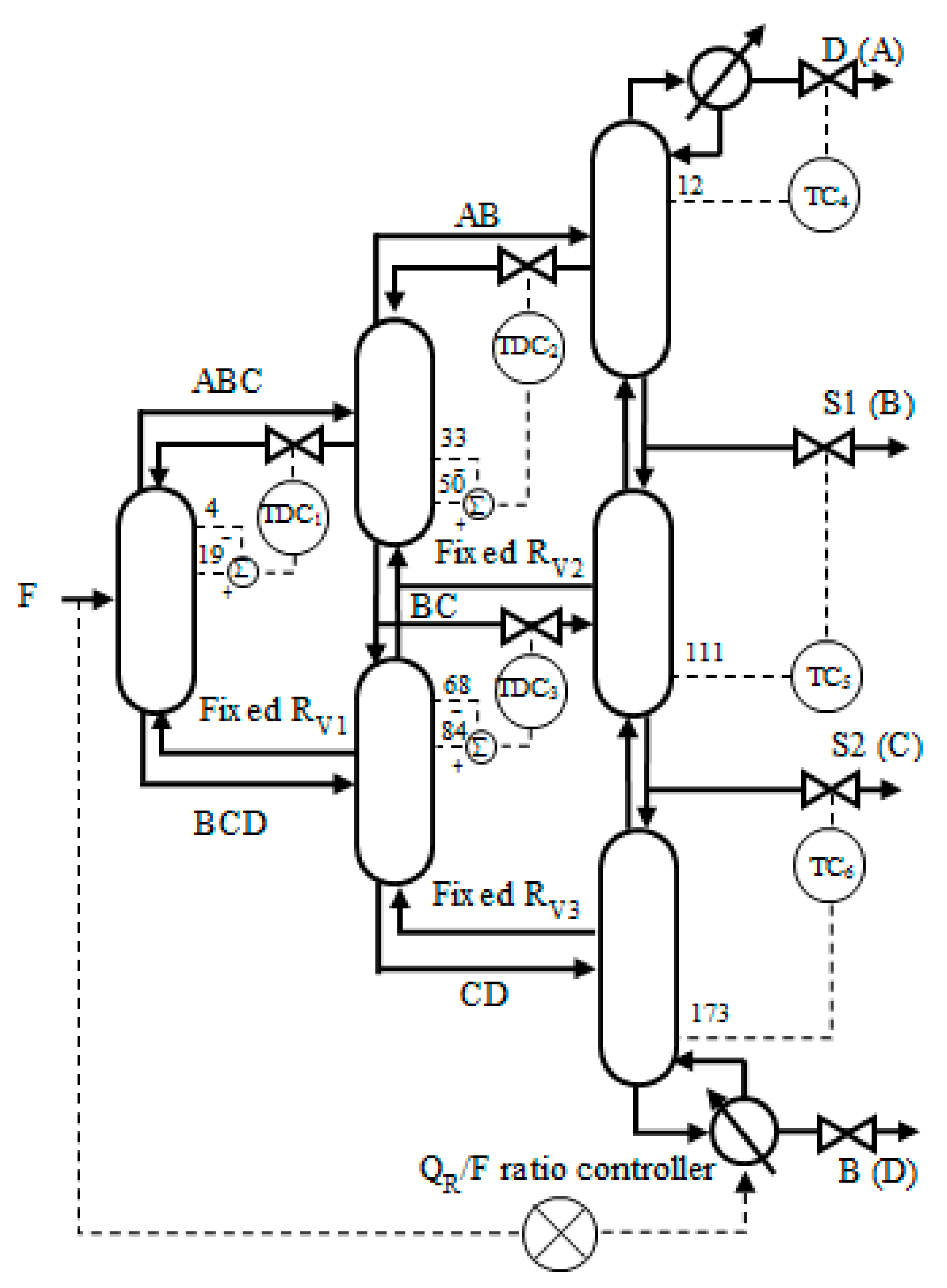 Processes 08 00116 g008