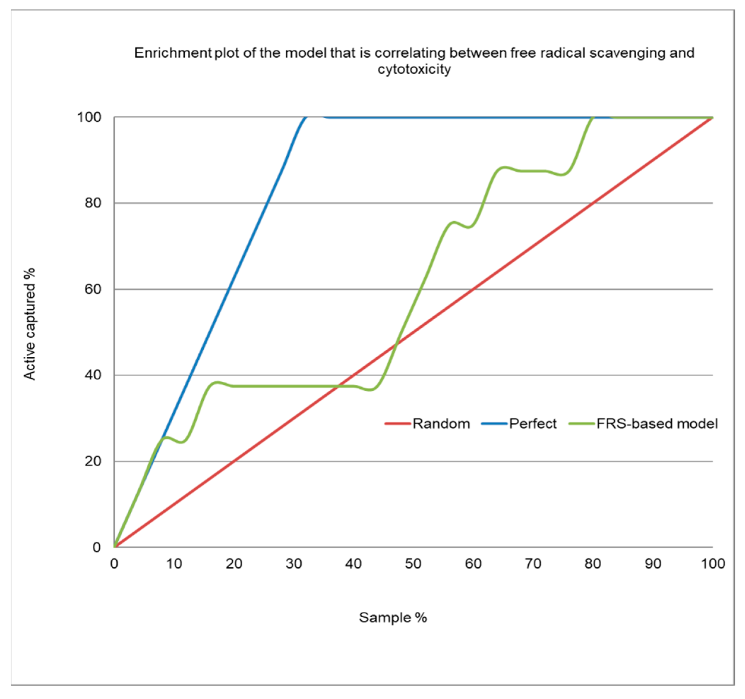 Processes 08 00117 g003