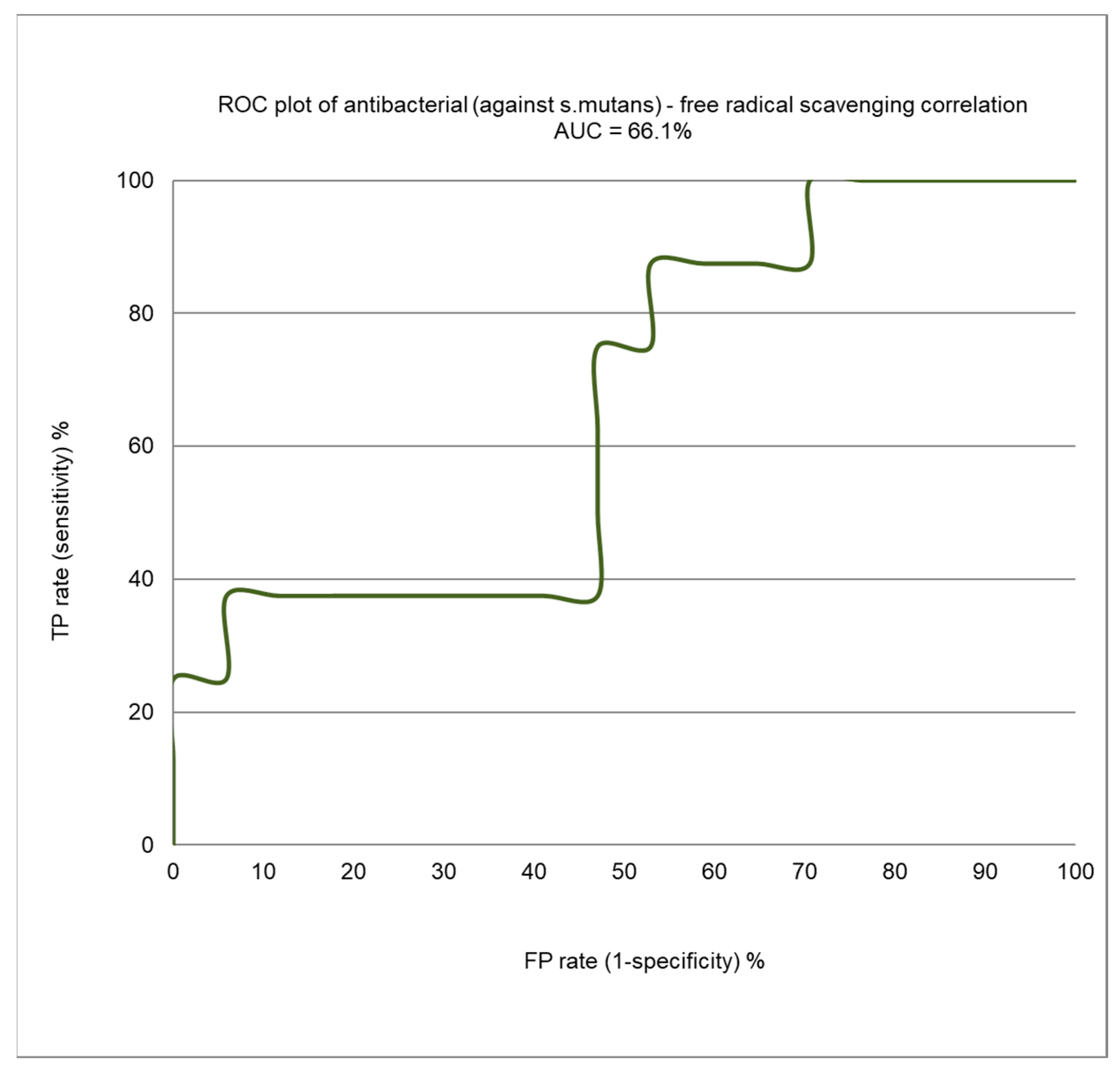 Processes 08 00117 g004