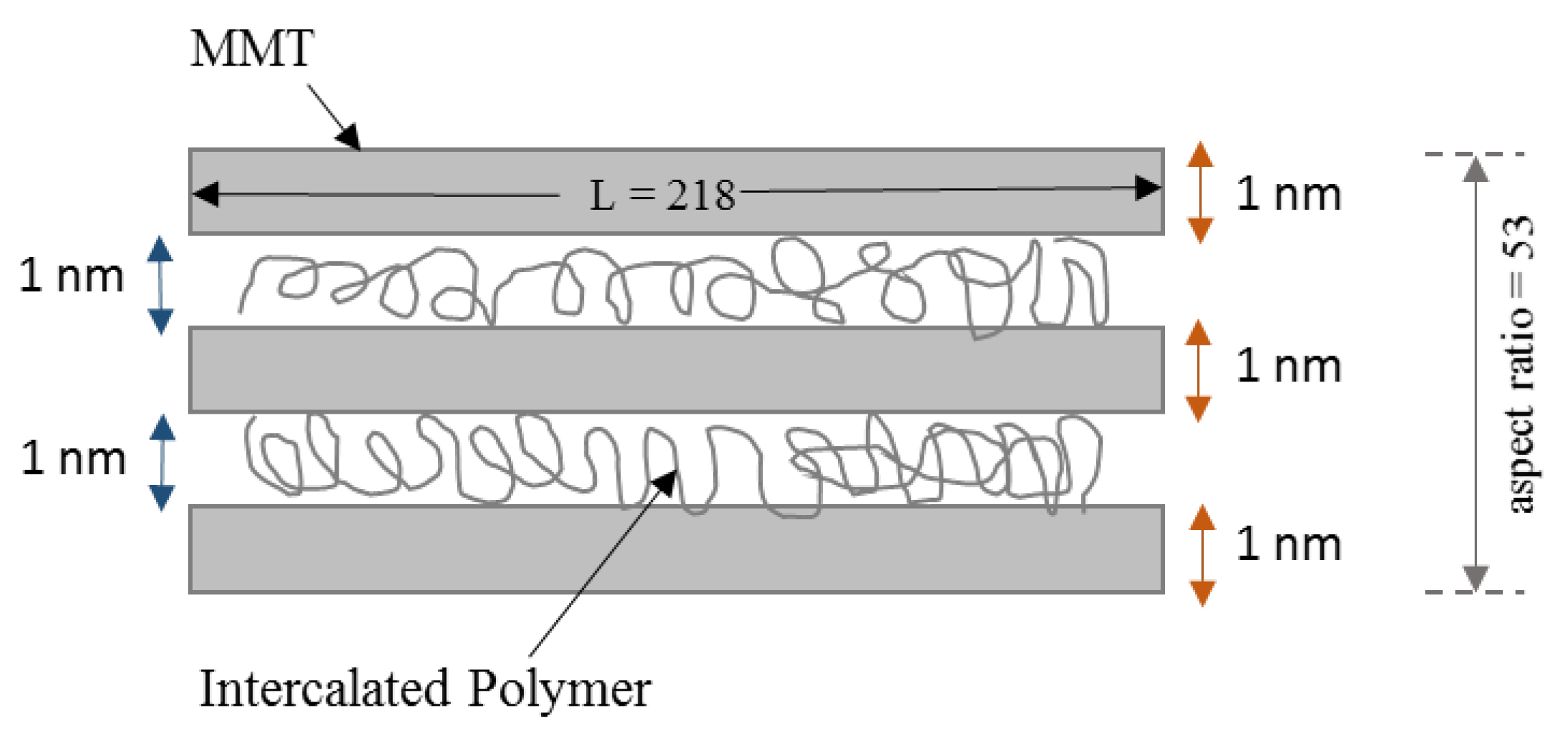 Processes 08 00118 g002 Processes 08 00118 g002