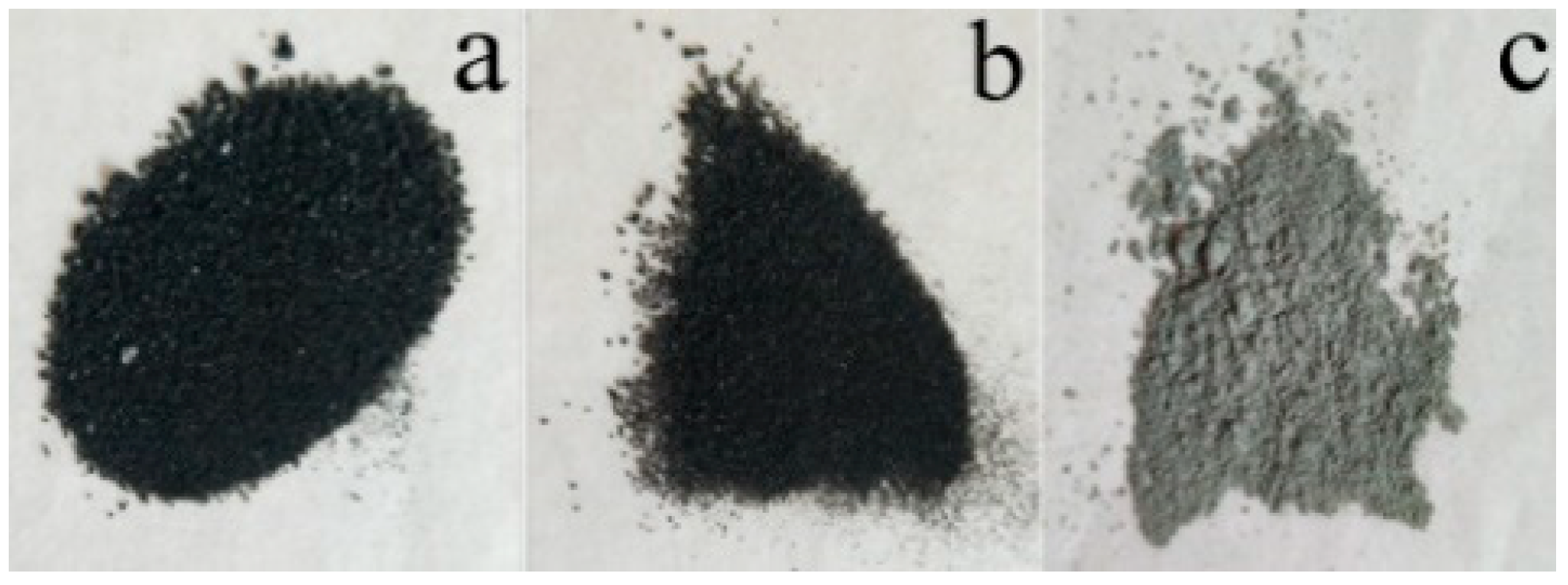 Processes 08 00120 g004