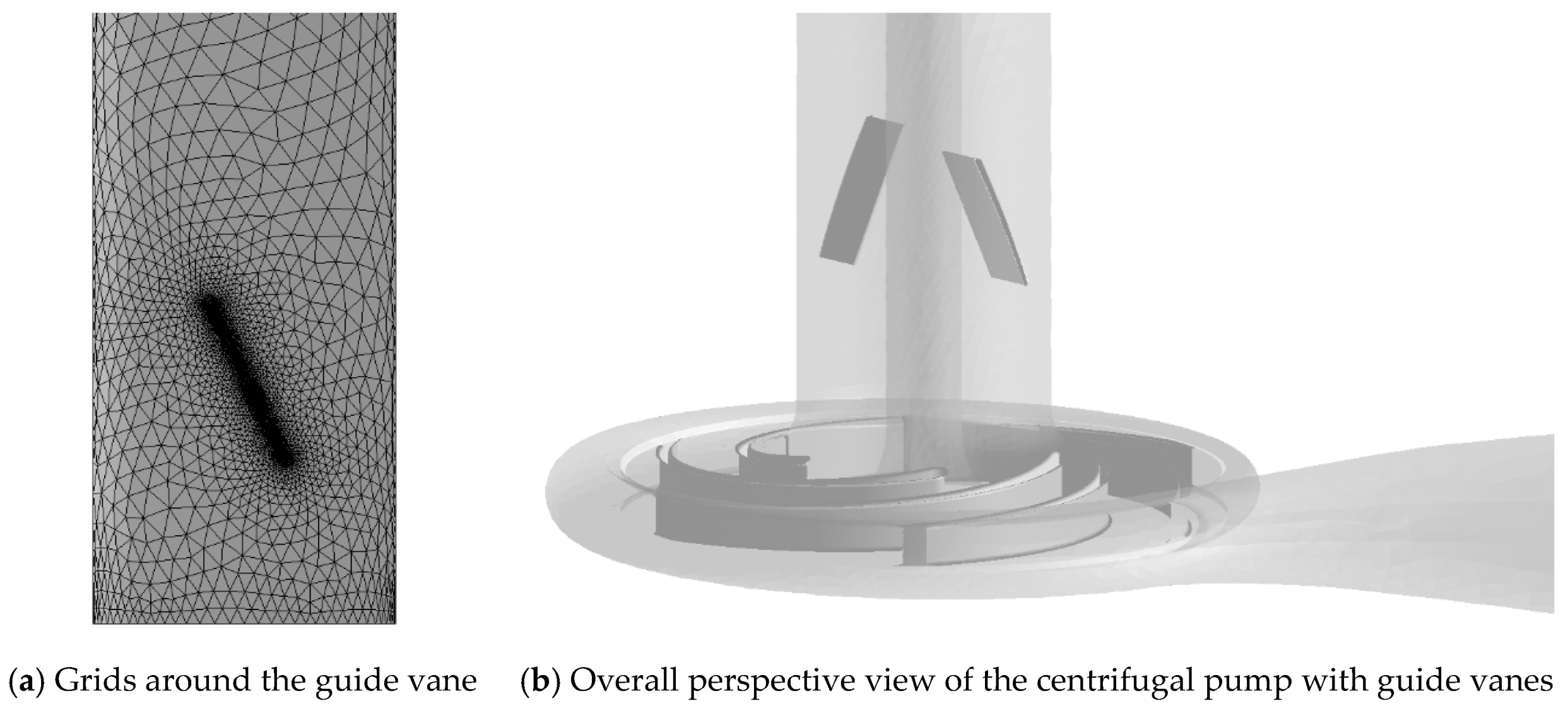 Processes 08 00122 g003 Processes 08 00122 g003