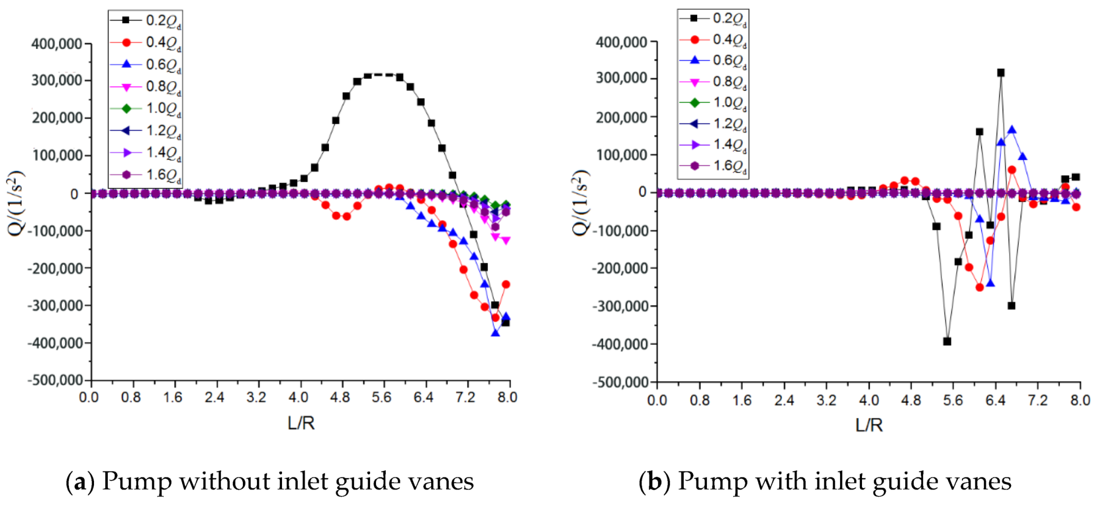 Processes 08 00122 g006 Processes 08 00122 g006