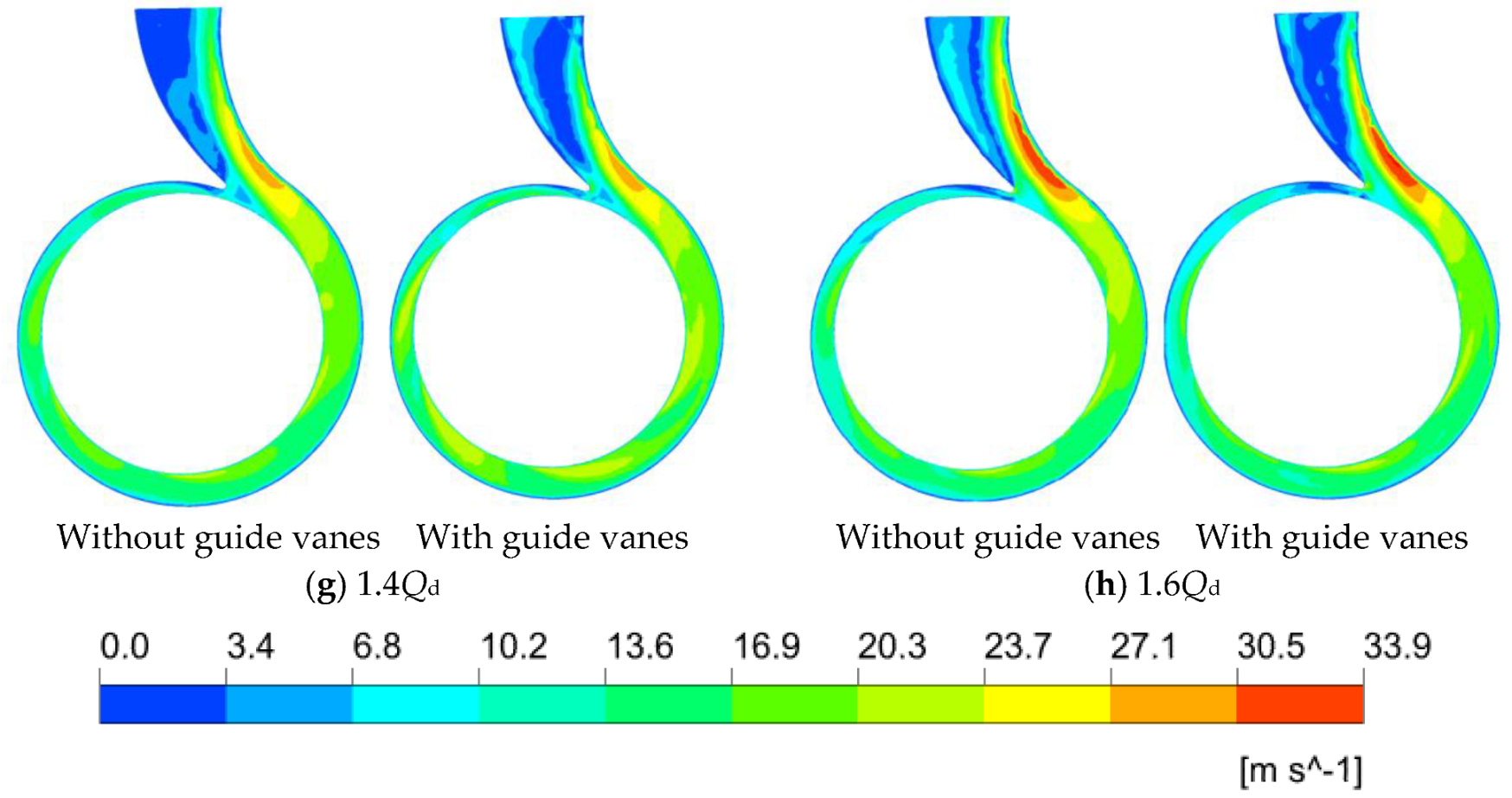 Processes 08 00122 g010b Processes 08 00122 g010b