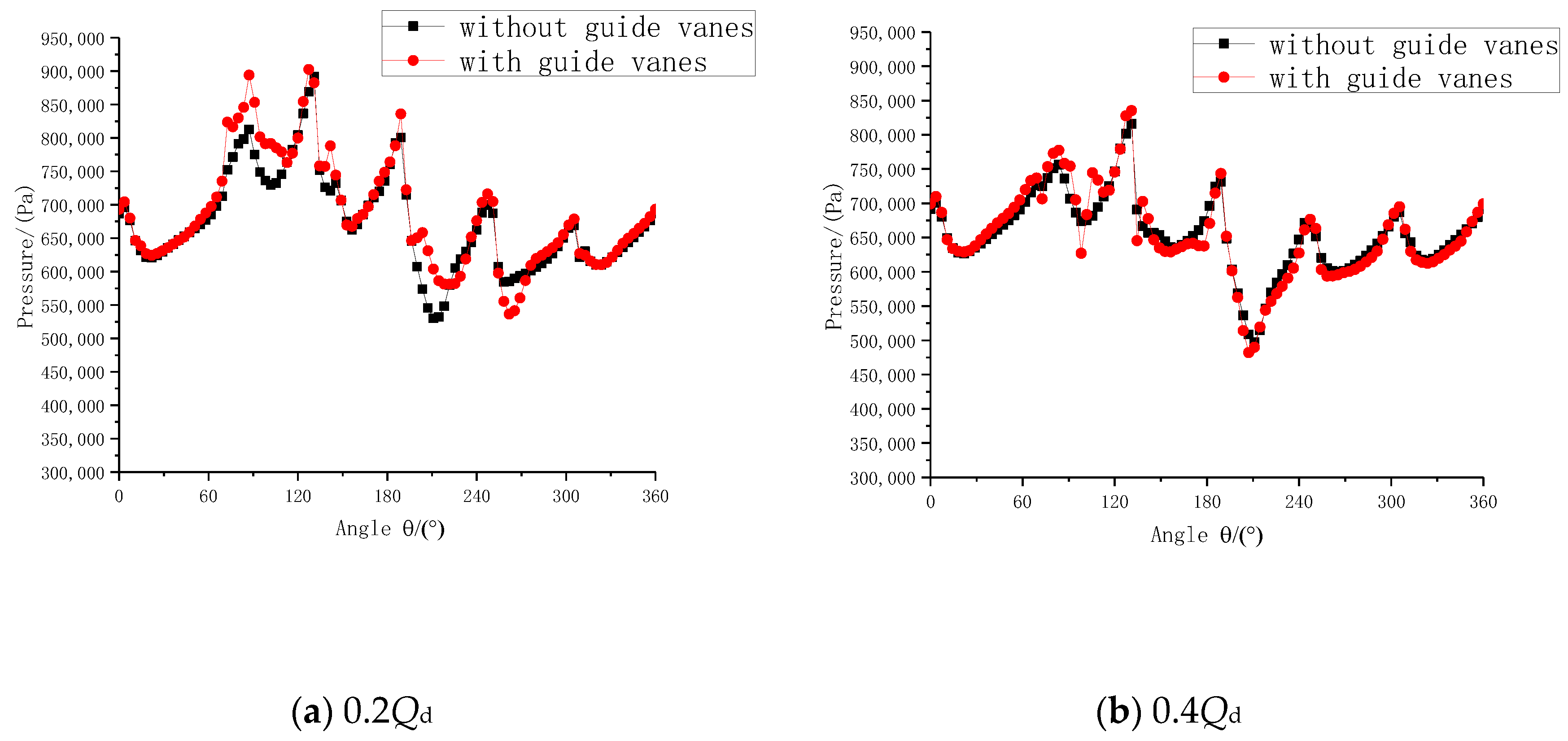 Processes 08 00122 g011a Processes 08 00122 g011a