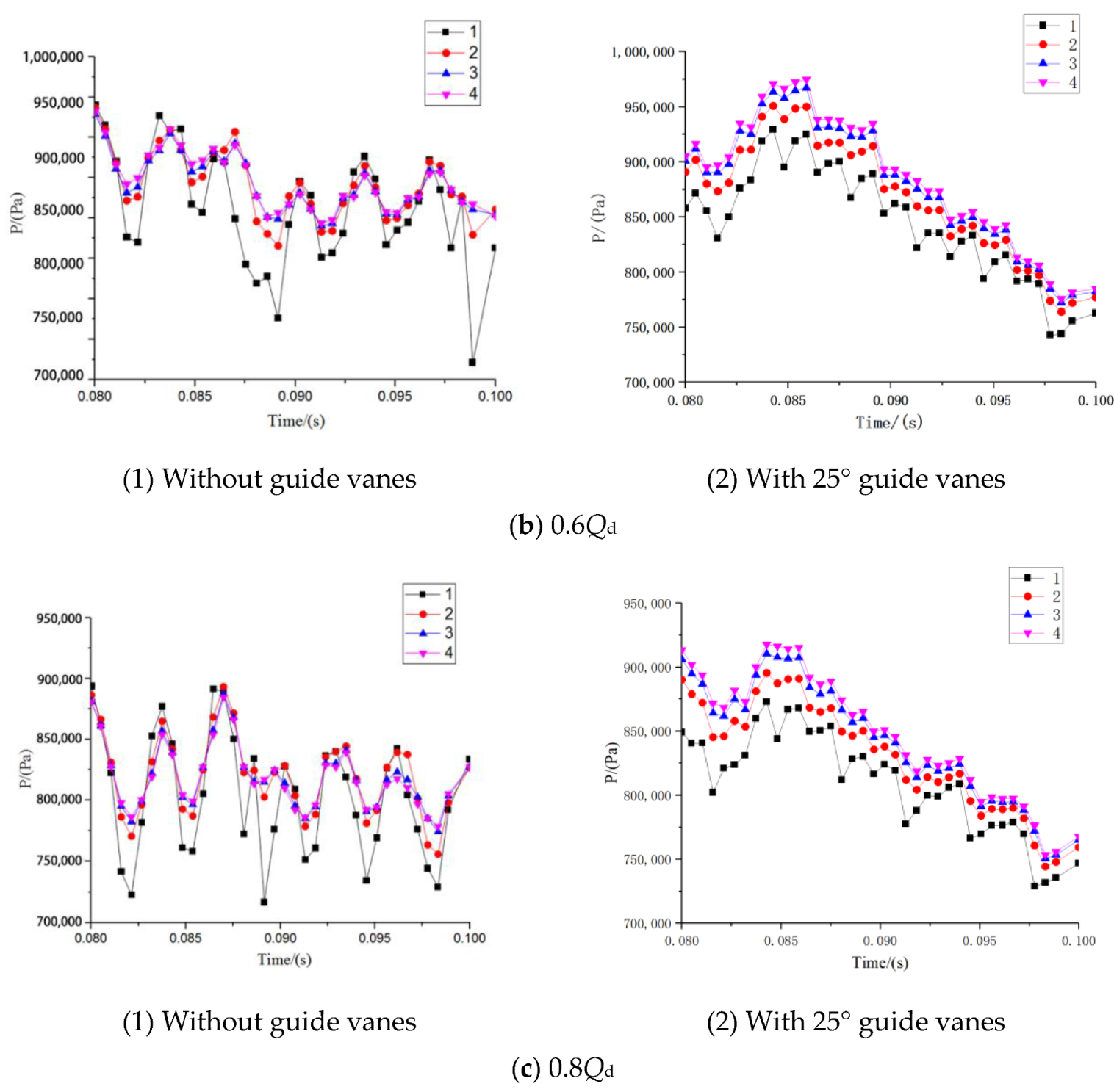 Processes 08 00122 g012b Processes 08 00122 g012b