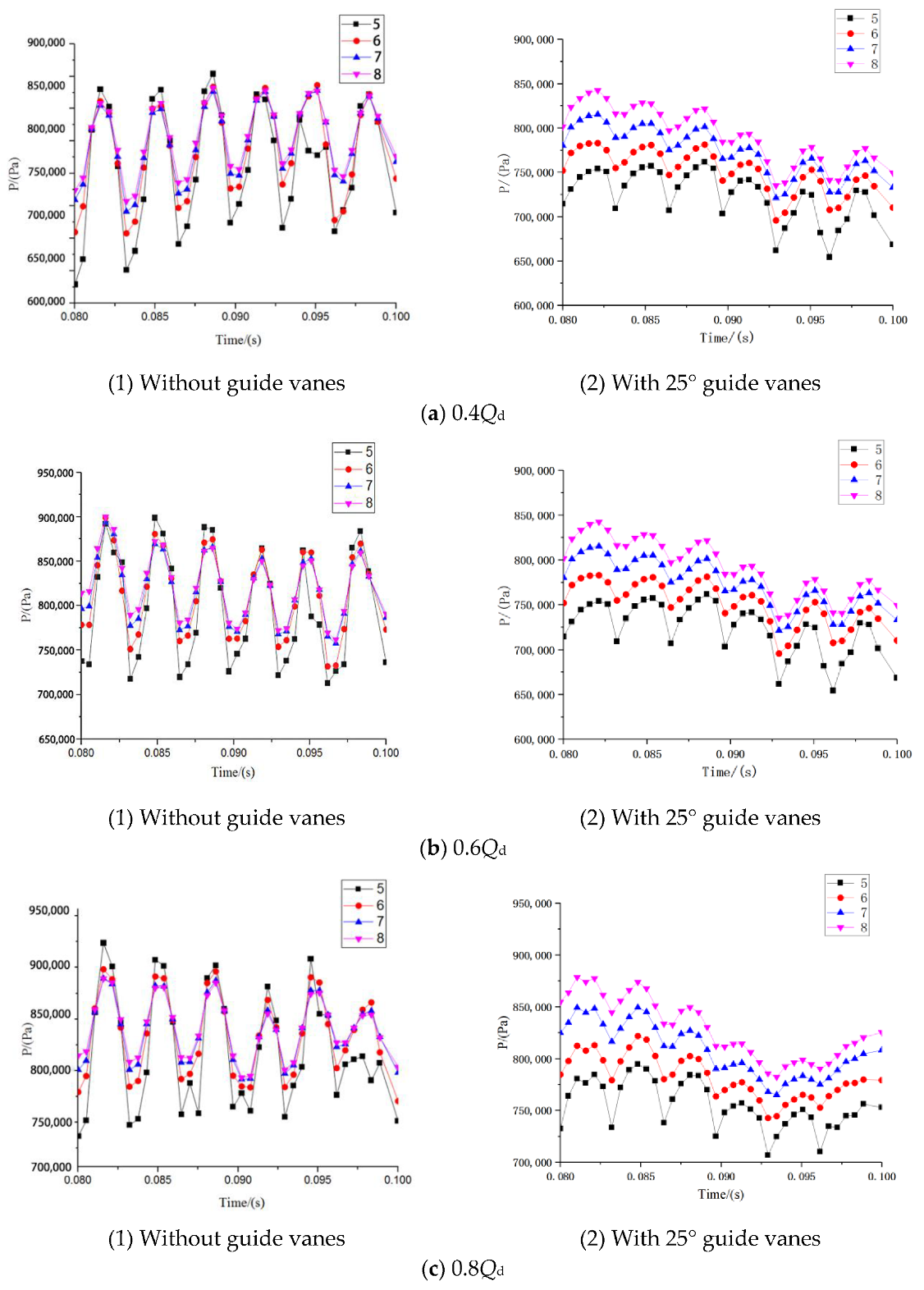Processes 08 00122 g013 Processes 08 00122 g013