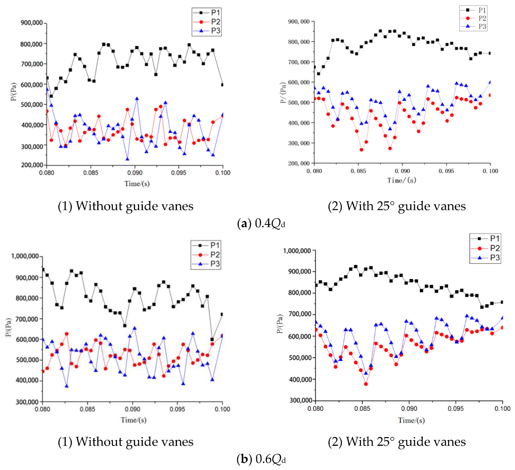 Processes 08 00122 g014a Processes 08 00122 g014a
