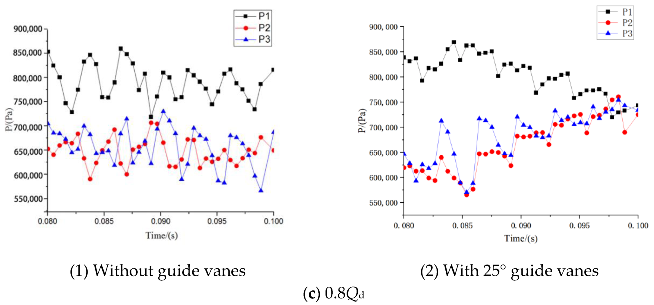 Processes 08 00122 g014b Processes 08 00122 g014b