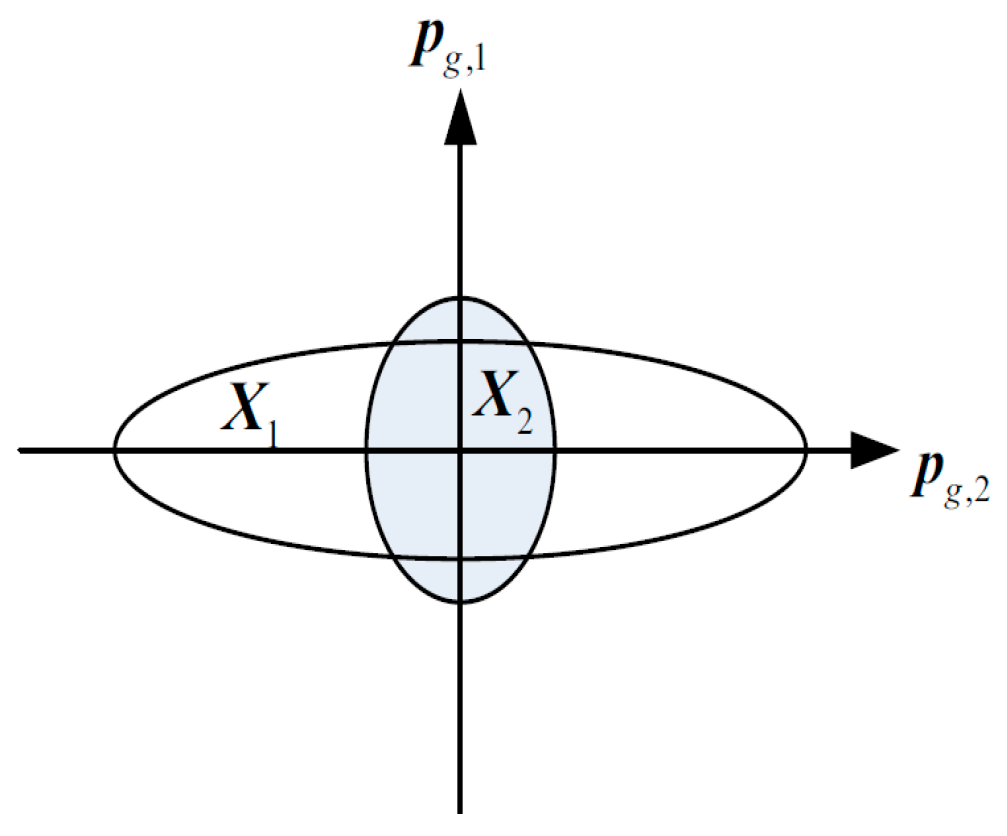 Processes 08 00123 g001