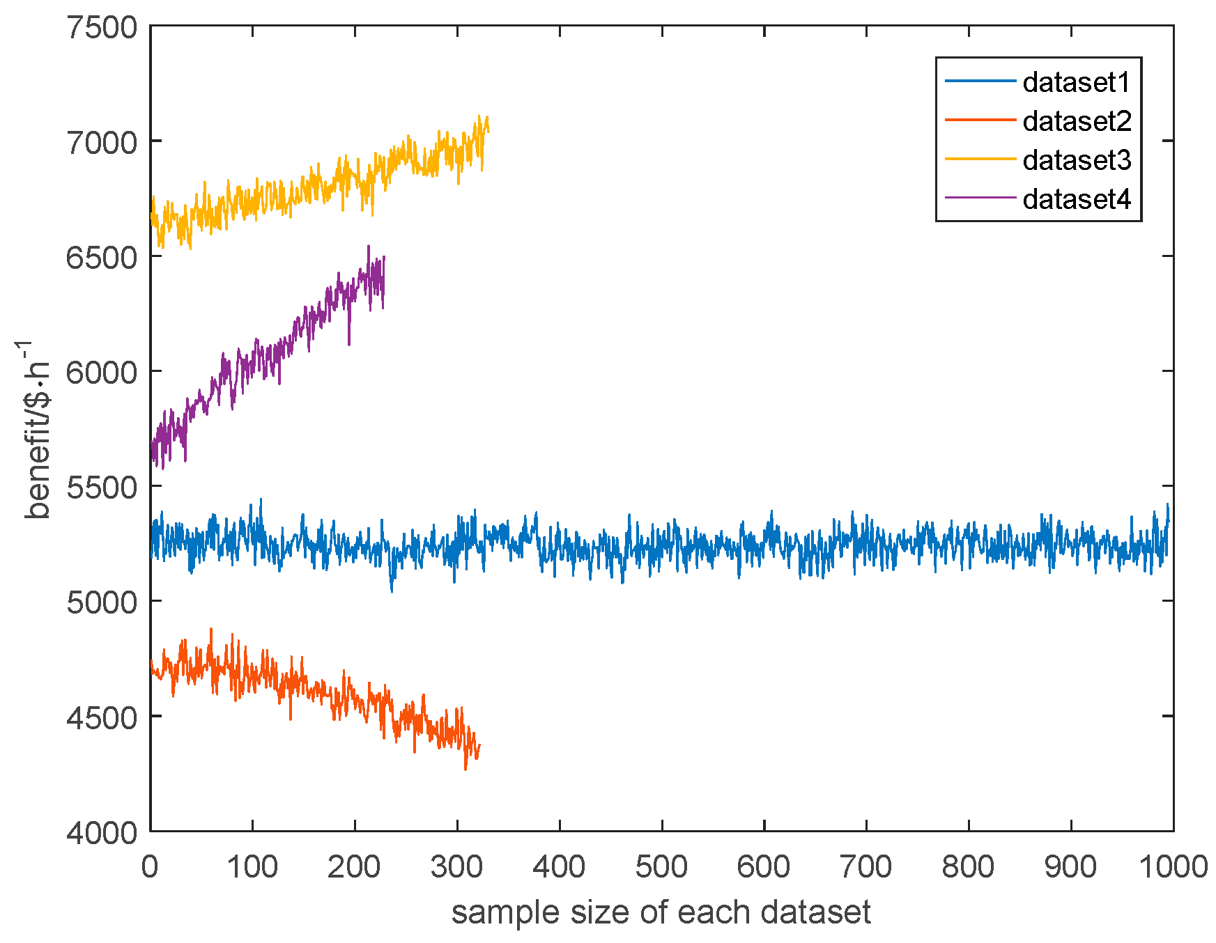 Processes 08 00123 g004