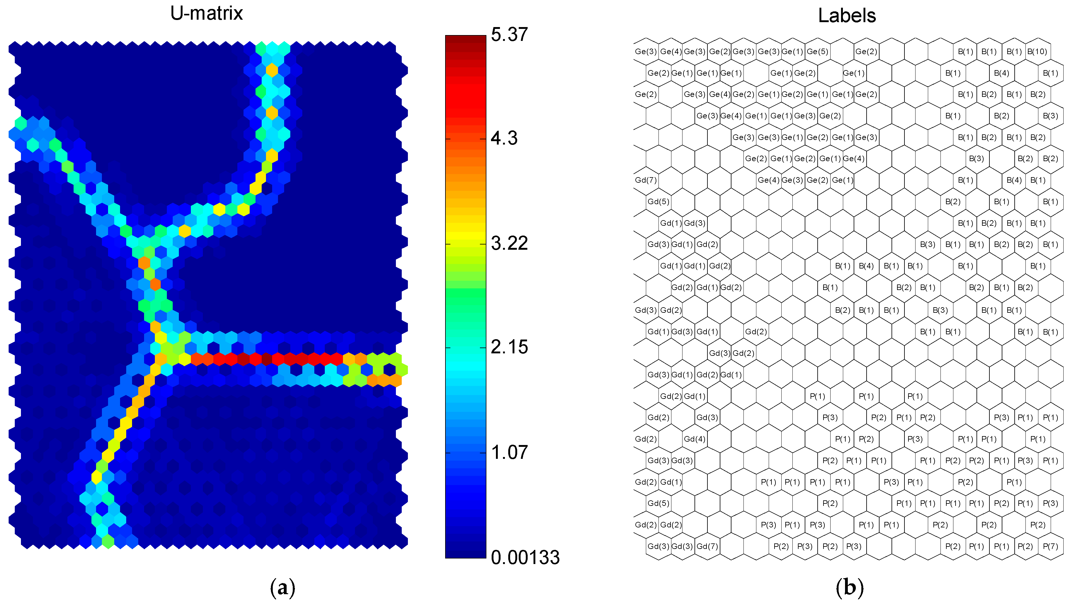 Processes 08 00123 g005