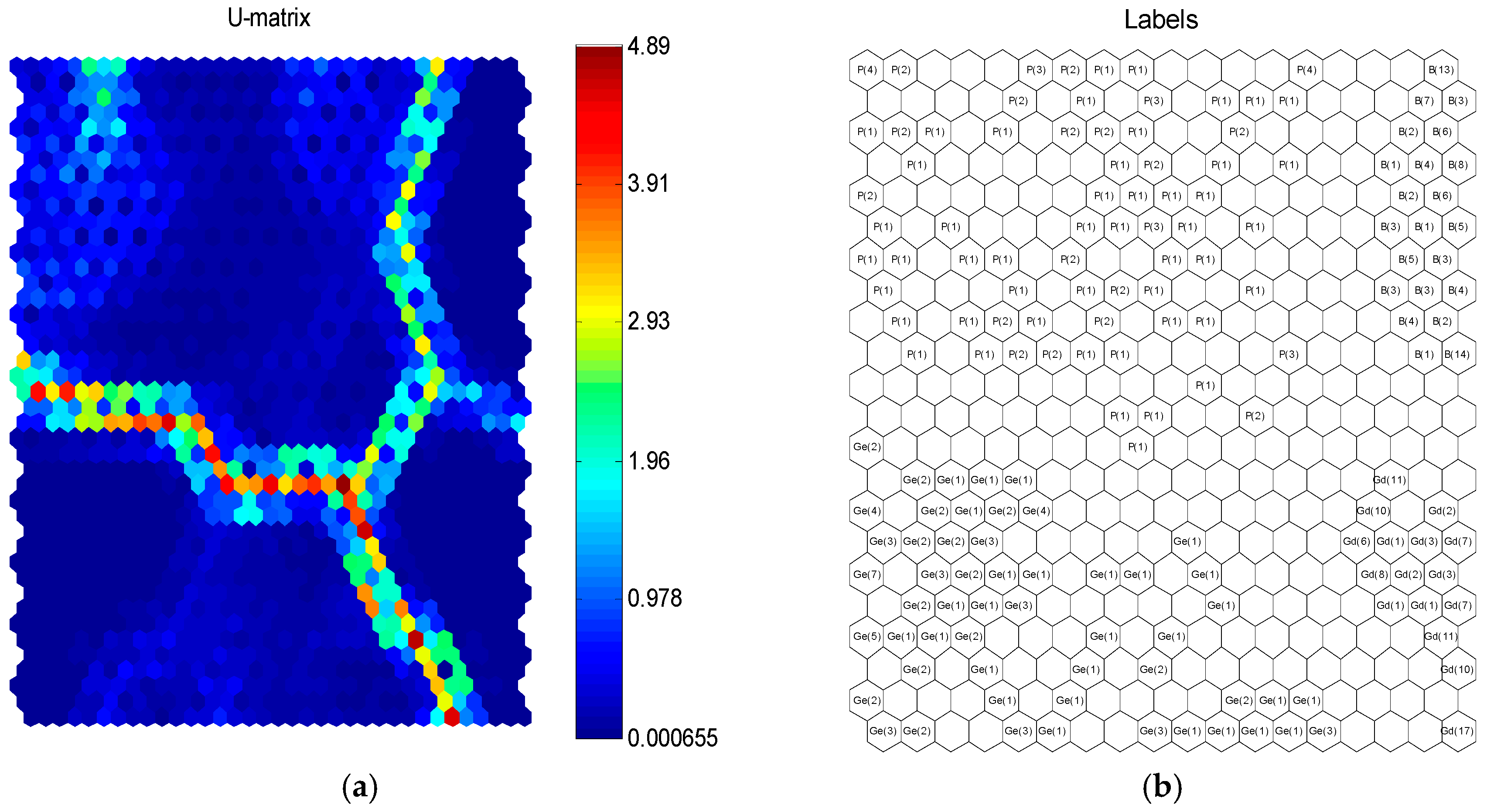 Processes 08 00123 g006