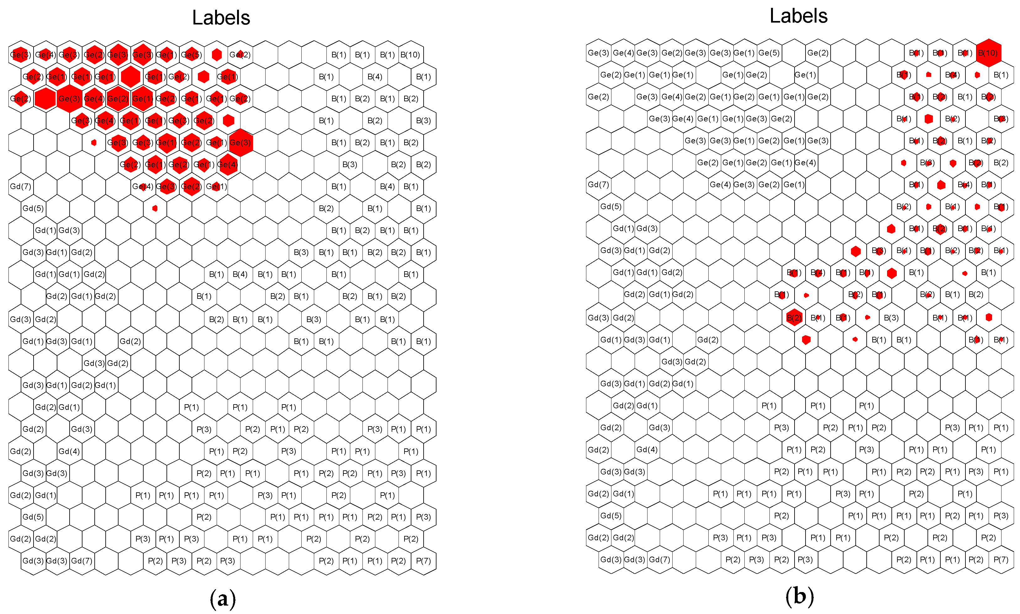 Processes 08 00123 g007