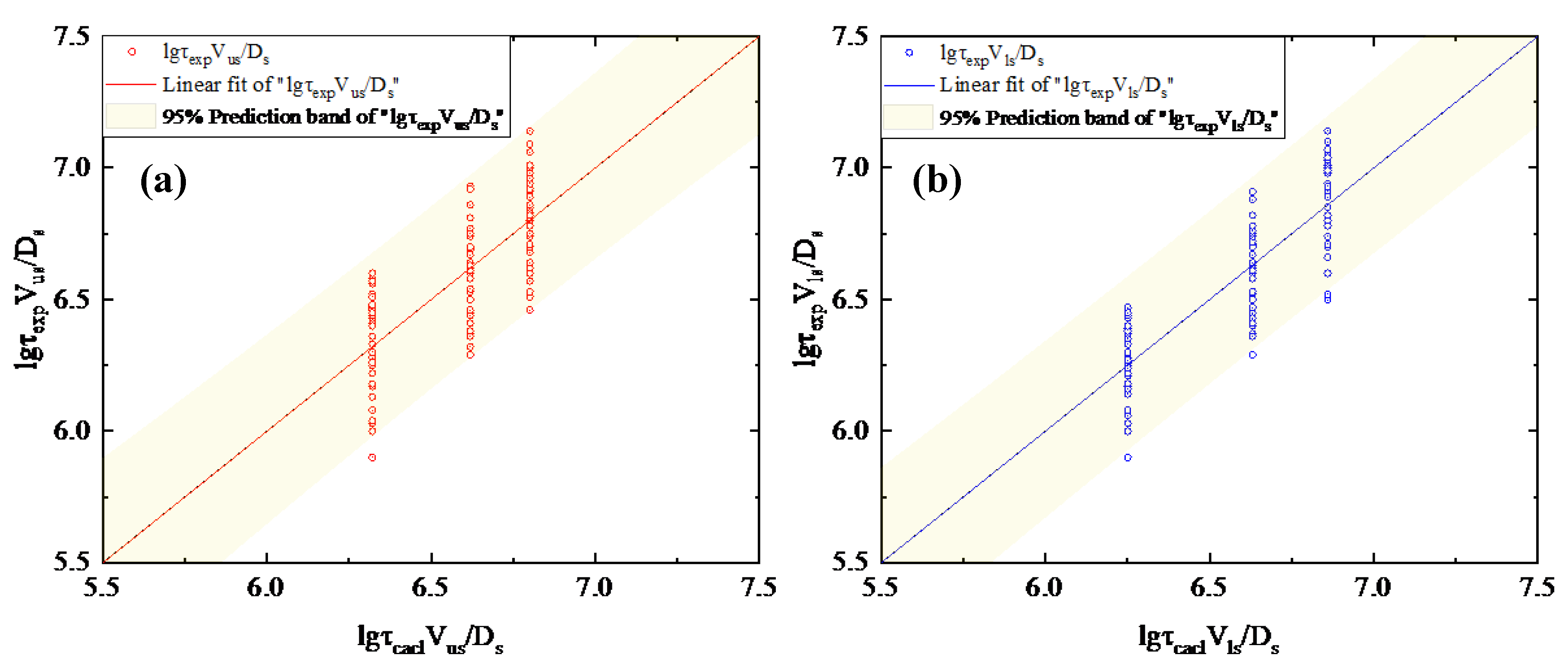 Processes 08 00129 g005