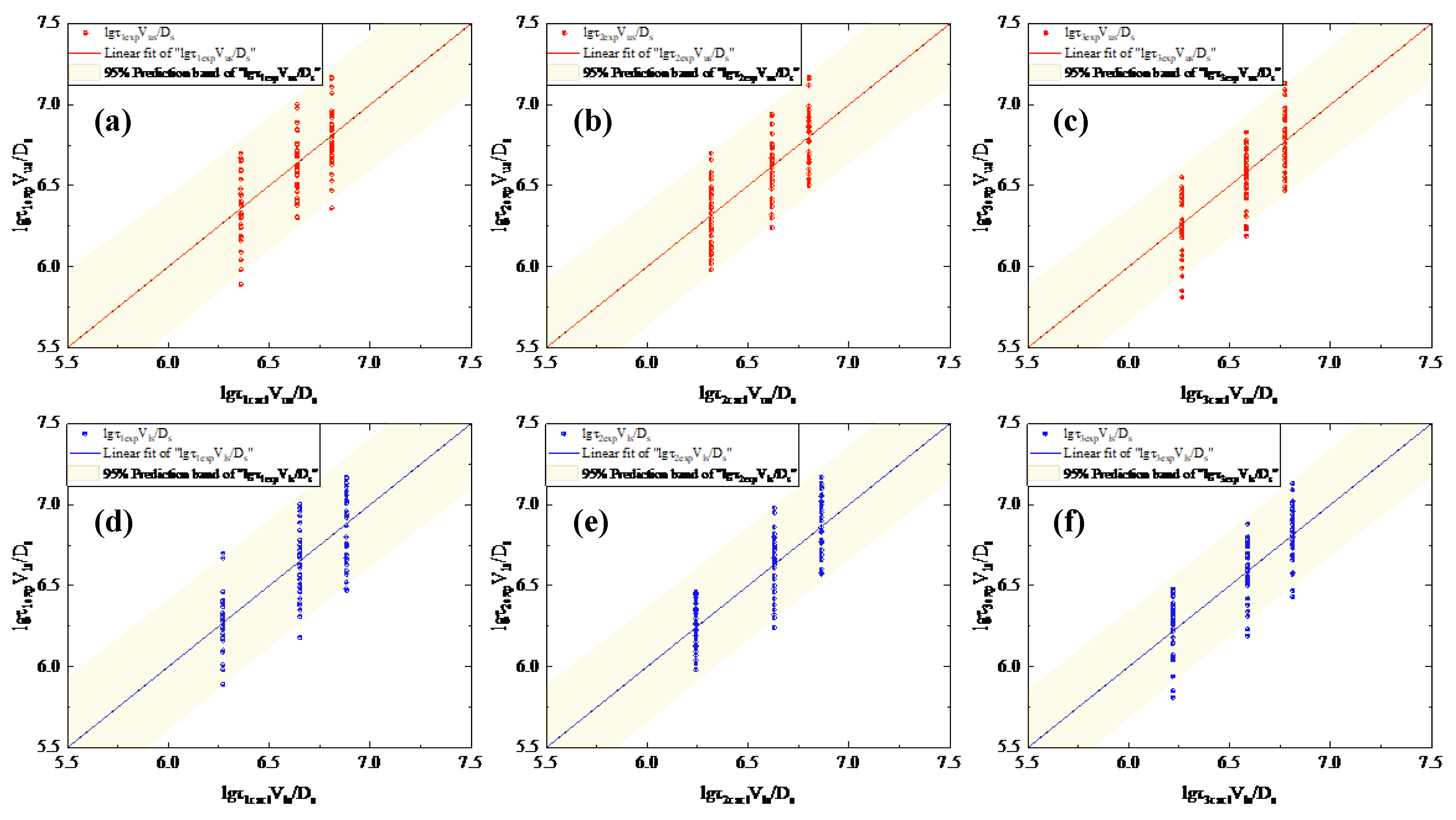 Processes 08 00129 g006