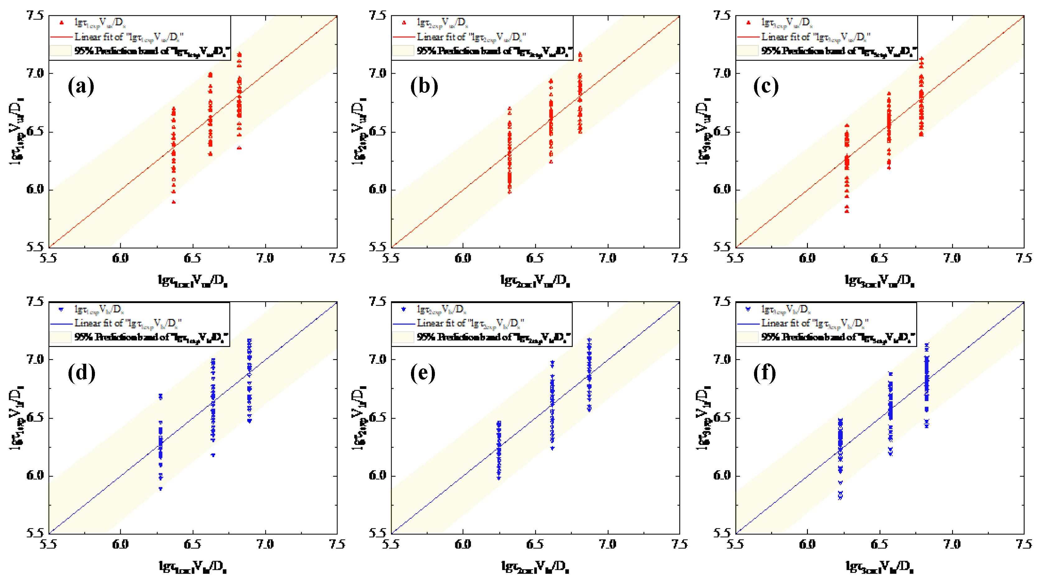 Processes 08 00129 g008