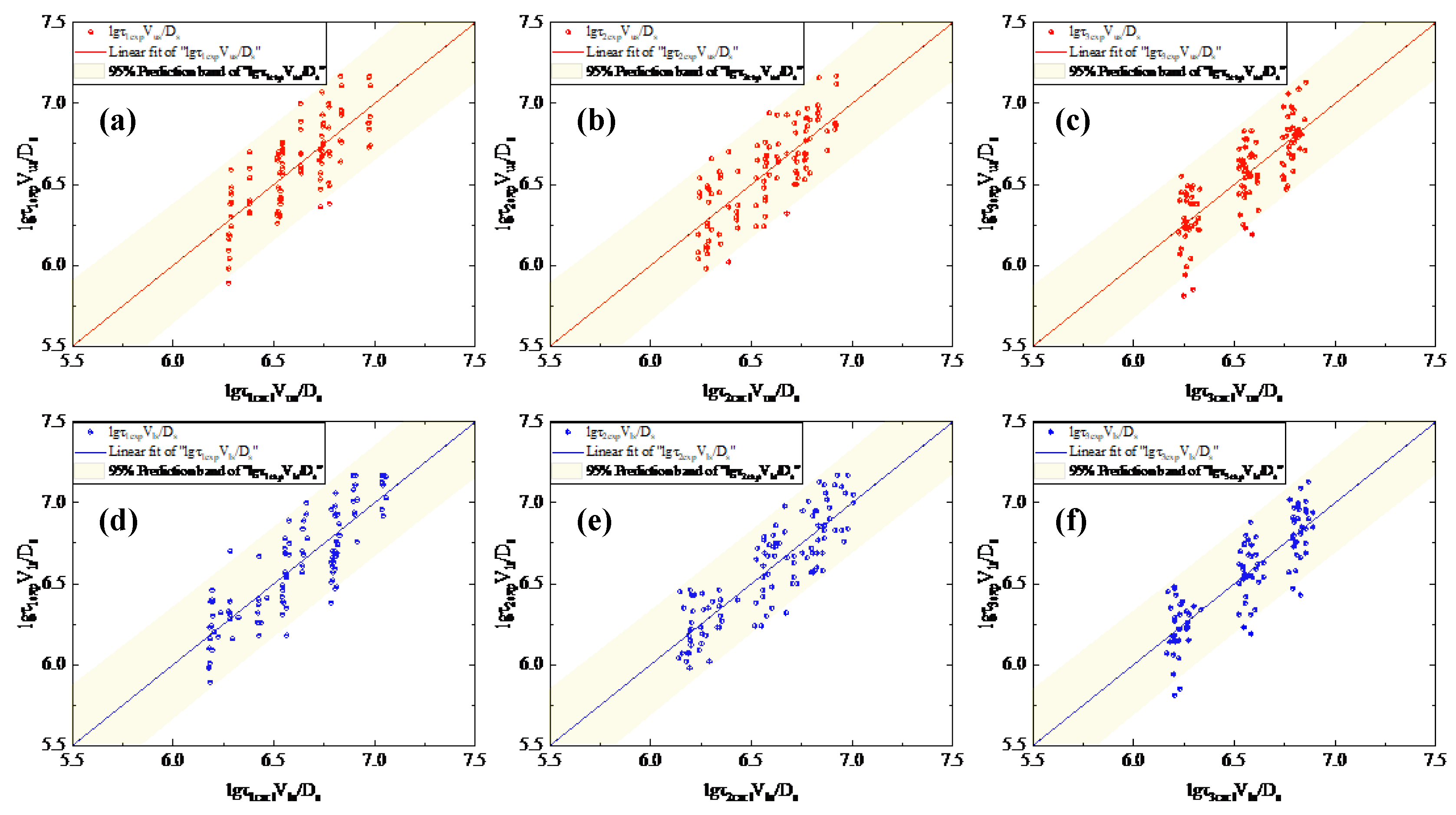 Processes 08 00129 g012