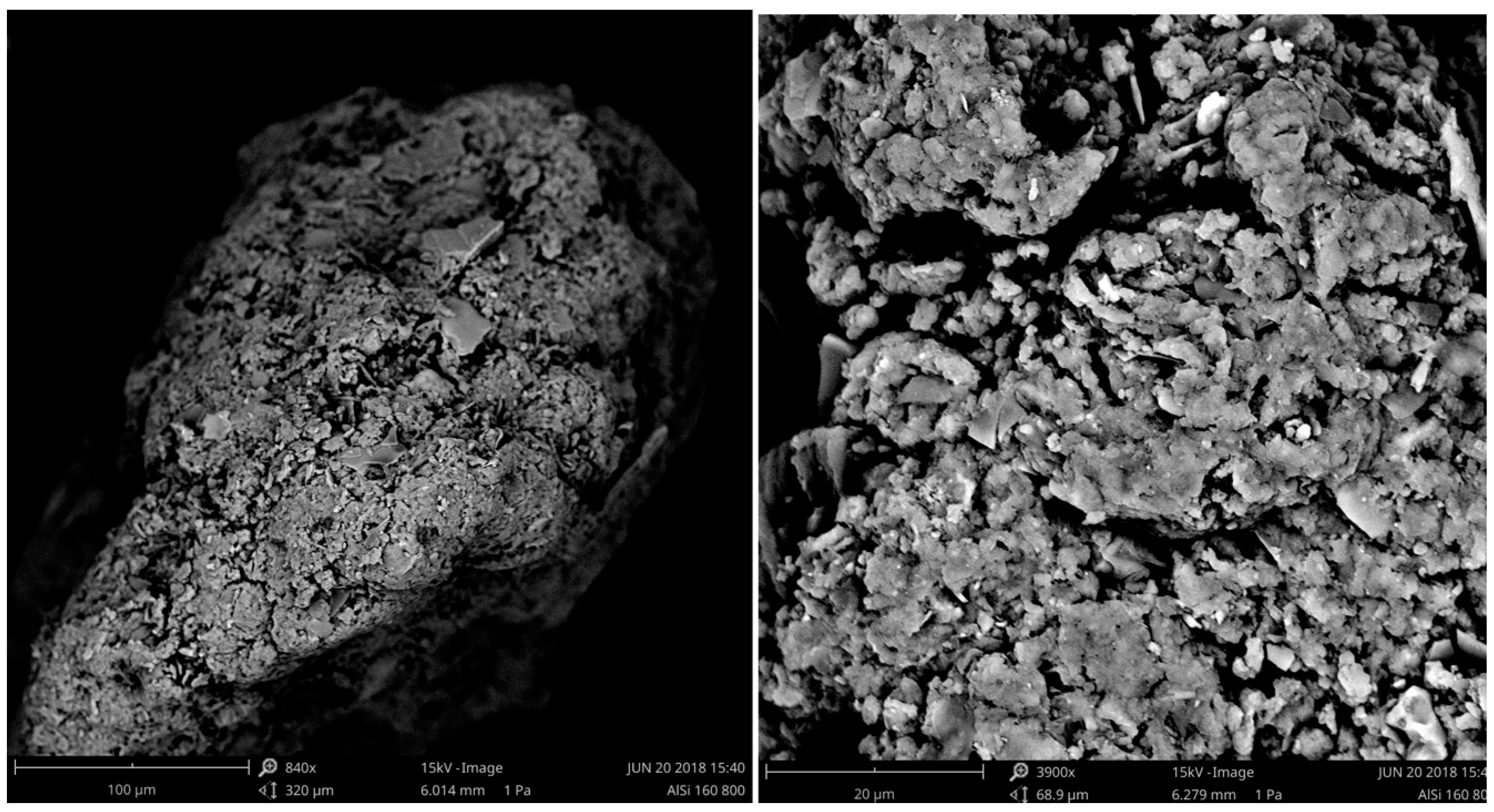 Processes 08 00130 g004 Processes 08 00130 g004