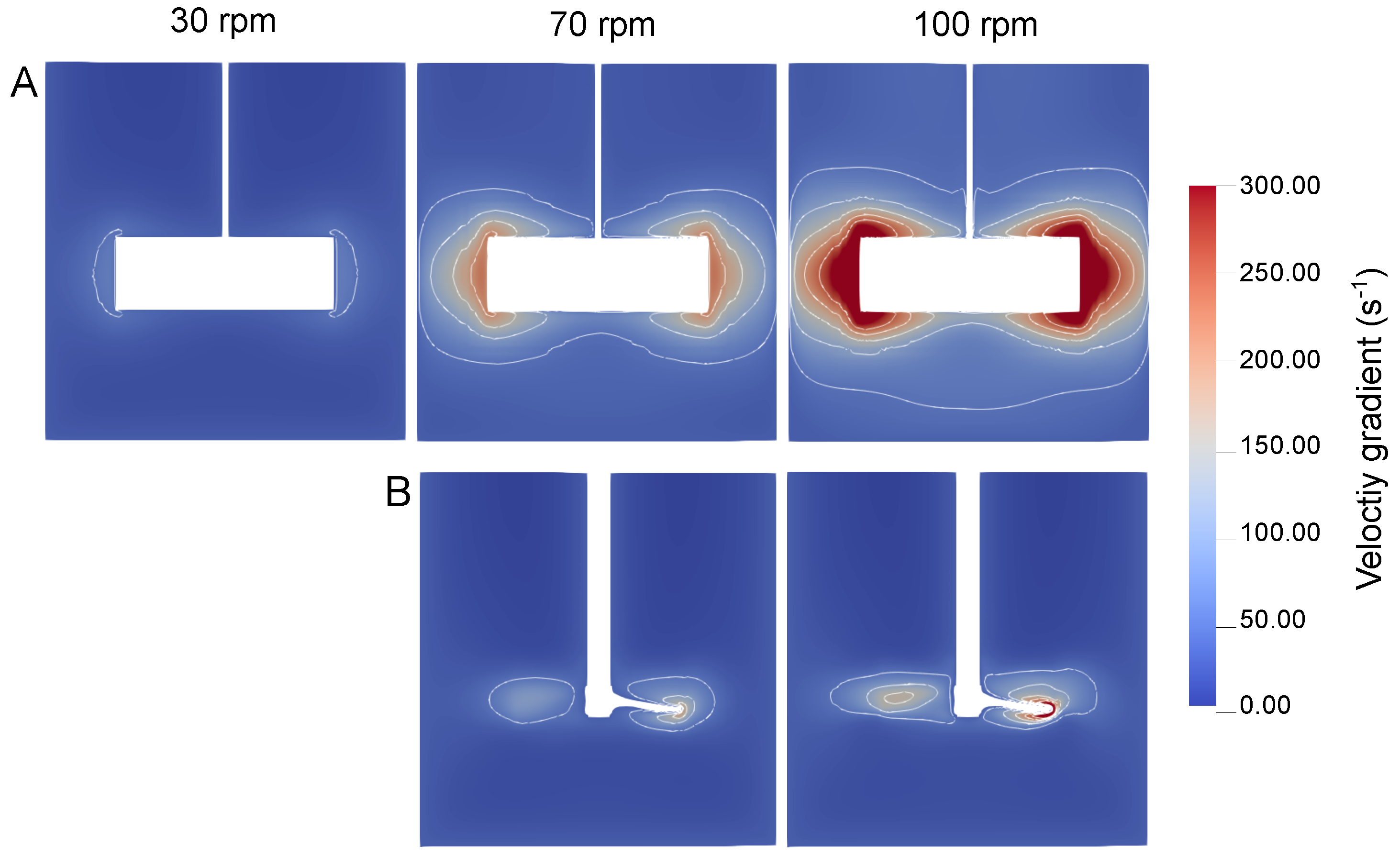 Processes 08 00131 g007 Processes 08 00131 g007