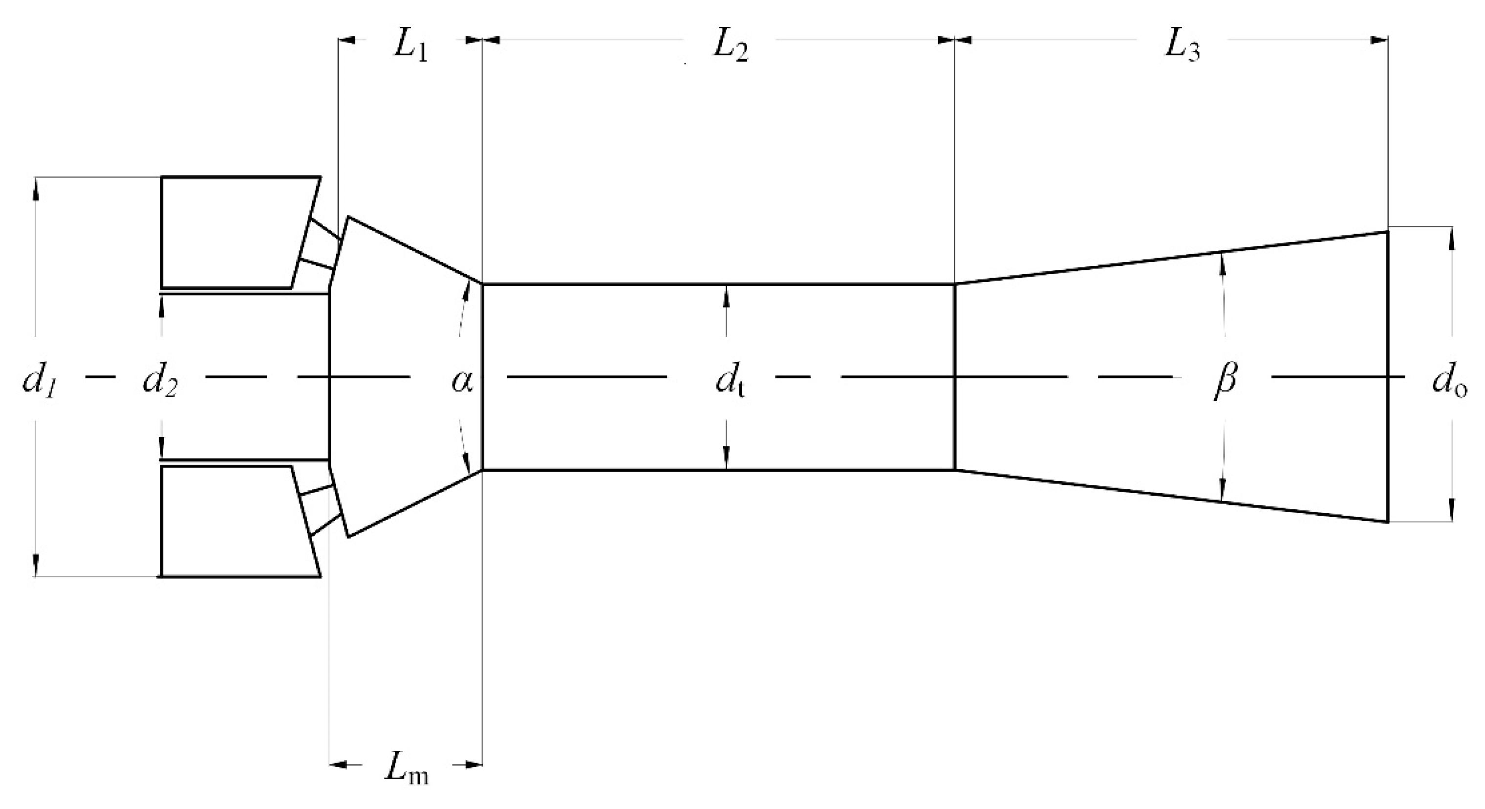 Processes 08 00133 g002 Processes 08 00133 g002