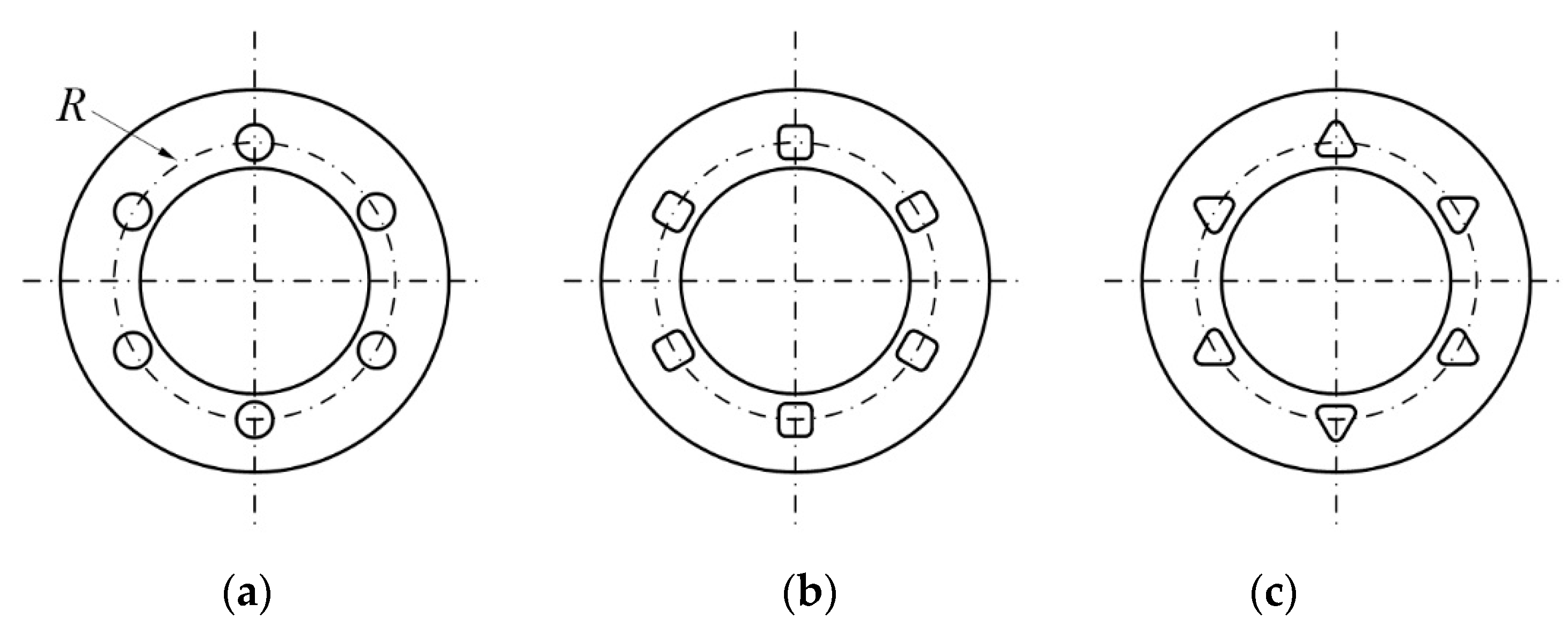 Processes 08 00133 g003 Processes 08 00133 g003
