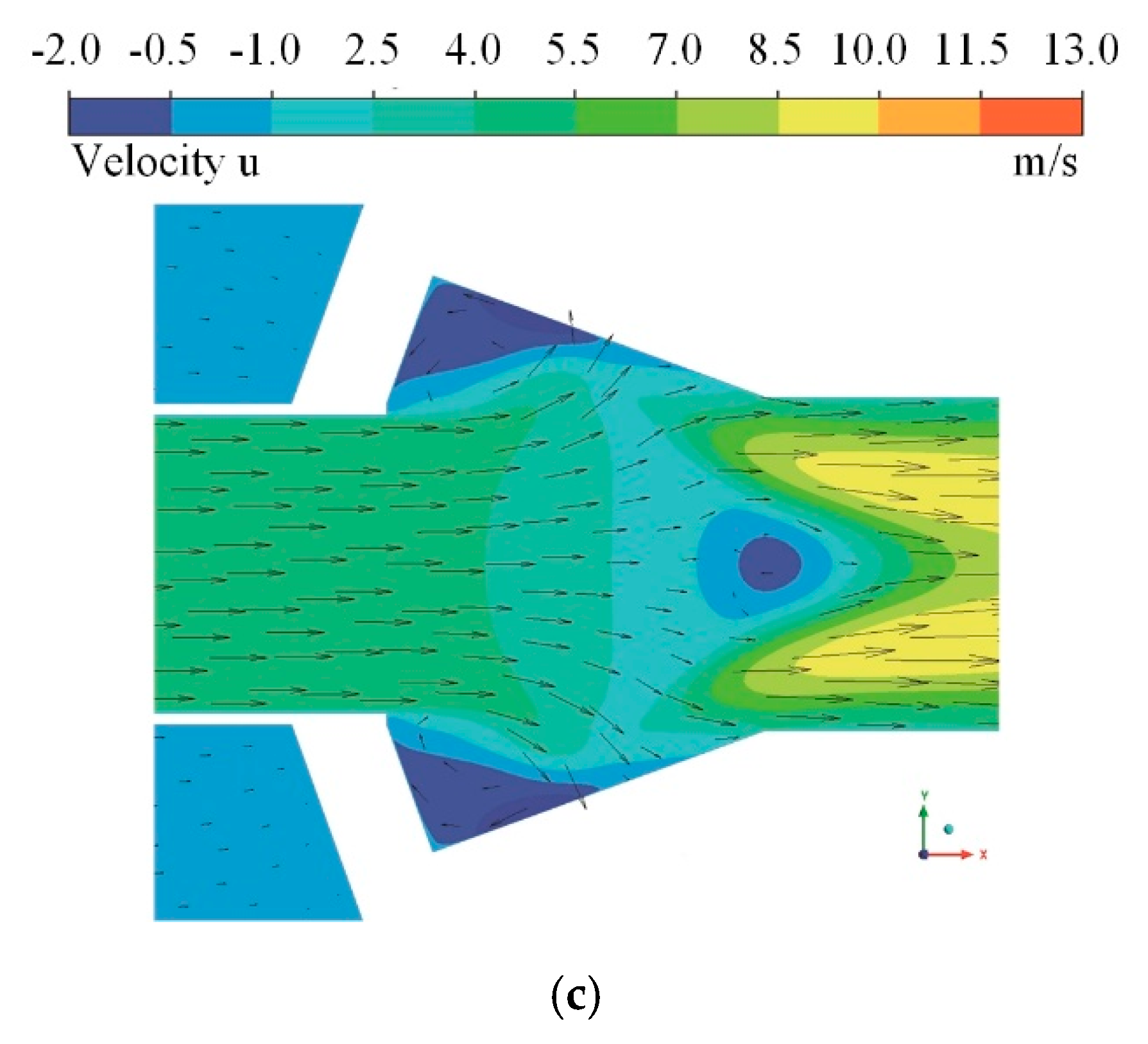 Processes 08 00133 g006b Processes 08 00133 g006b