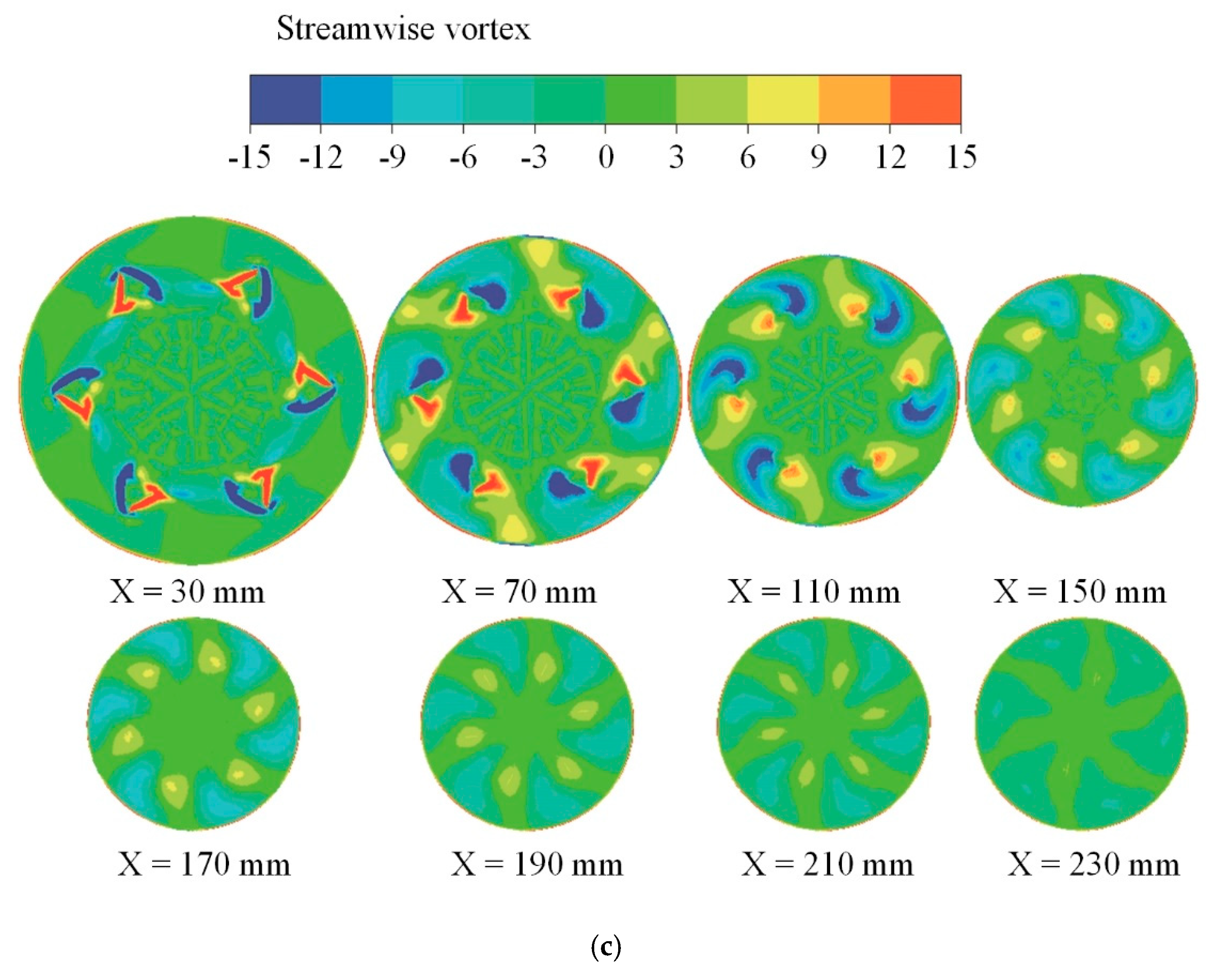 Processes 08 00133 g007b Processes 08 00133 g007b