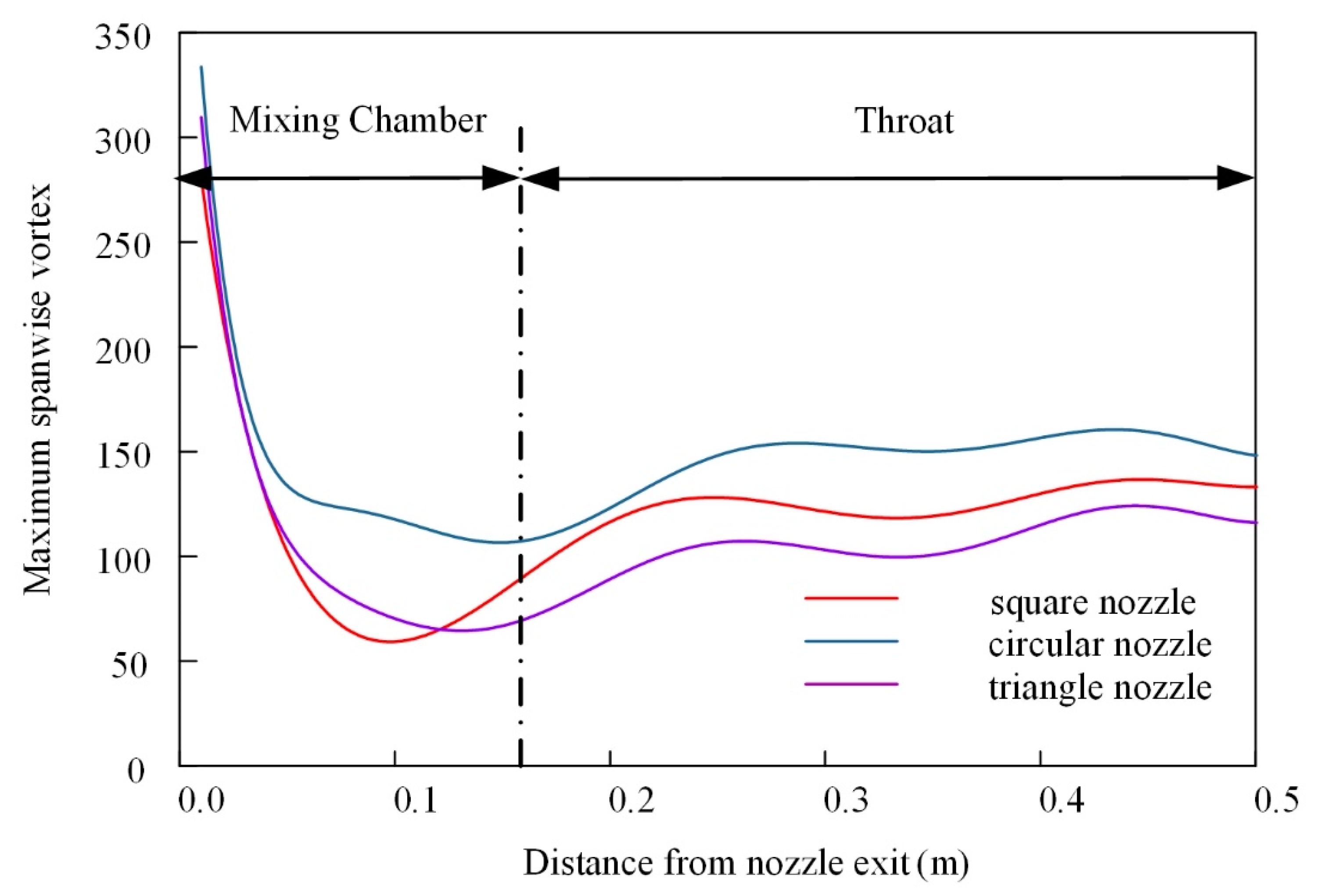 Processes 08 00133 g011 Processes 08 00133 g011