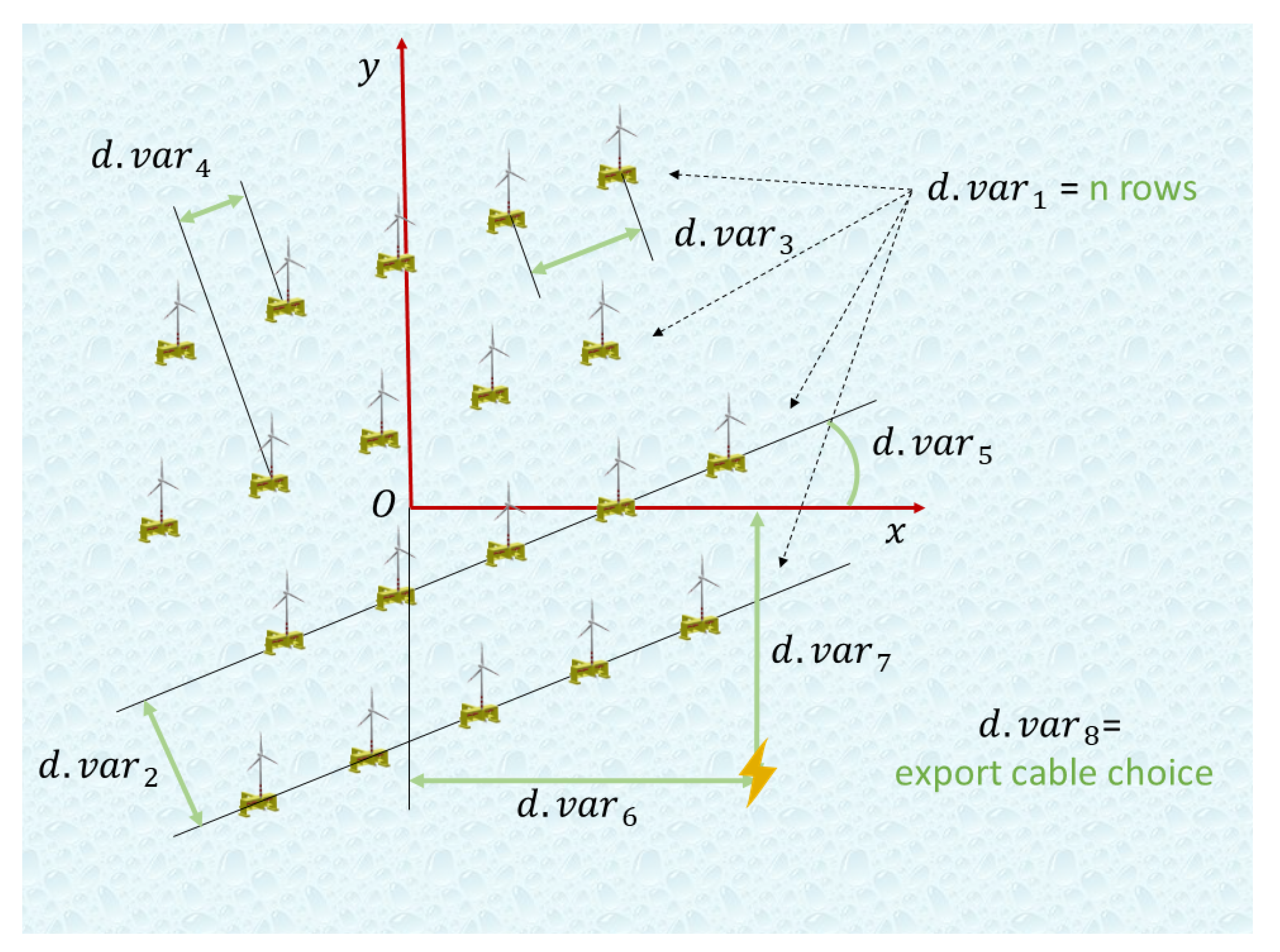 Processes 08 00139 g002 Processes 08 00139 g002
