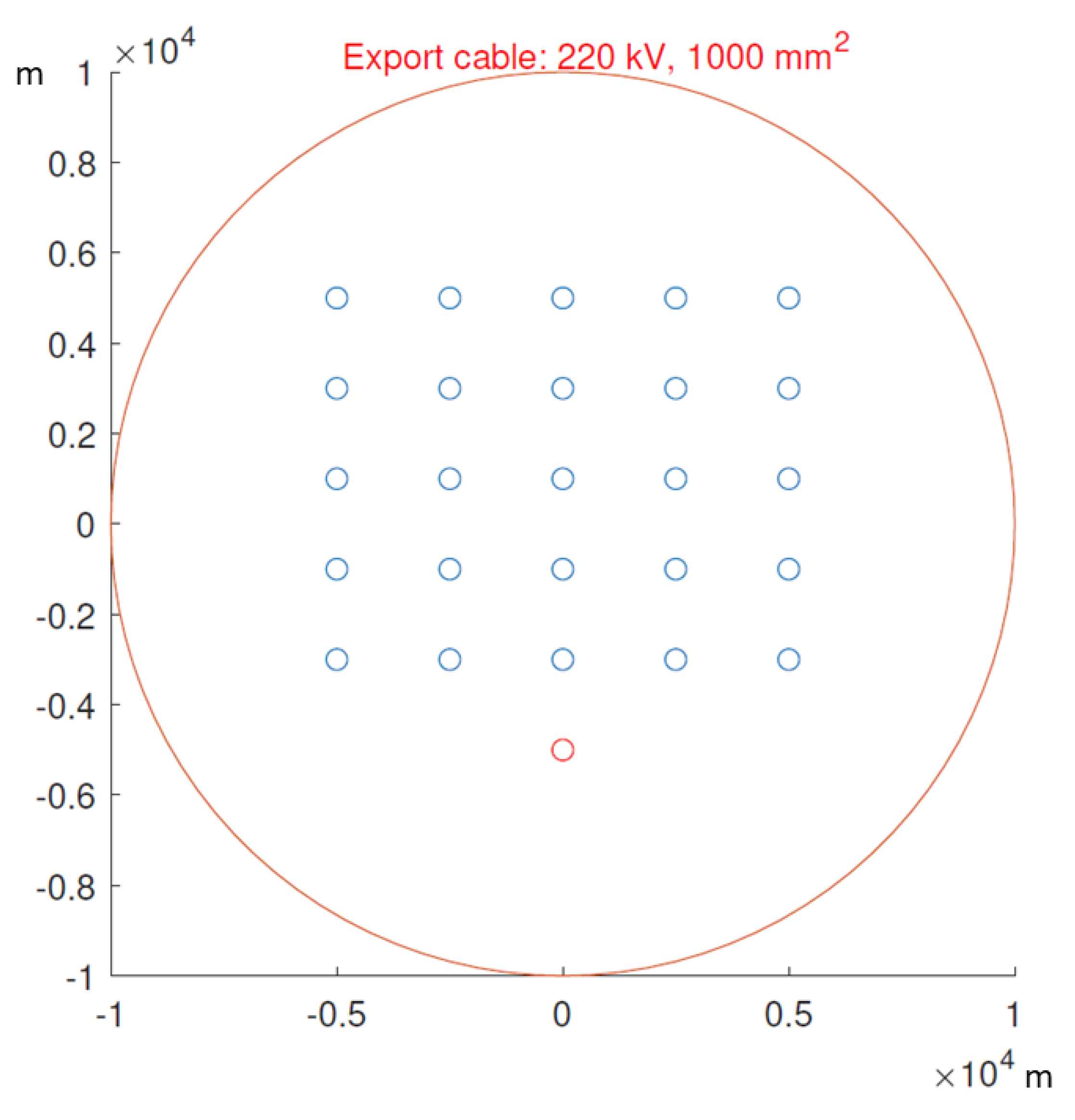 Processes 08 00139 g005 Processes 08 00139 g005