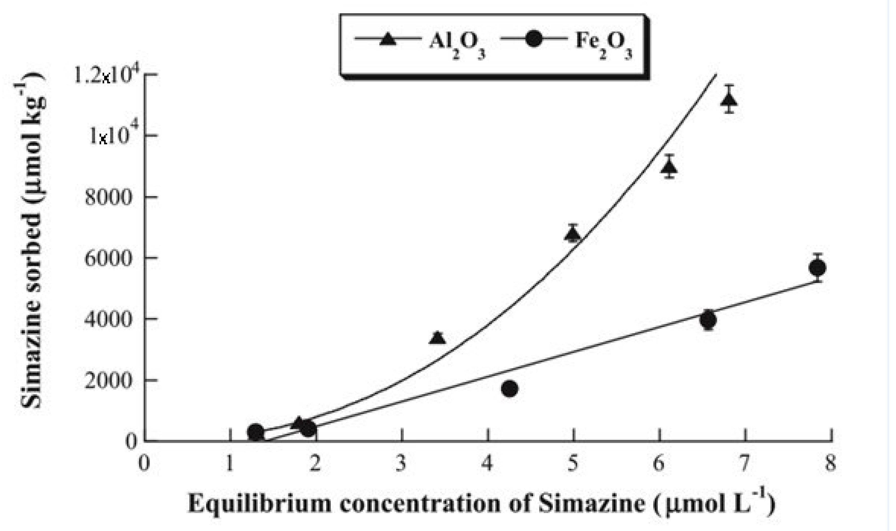 Processes 08 00141 g010