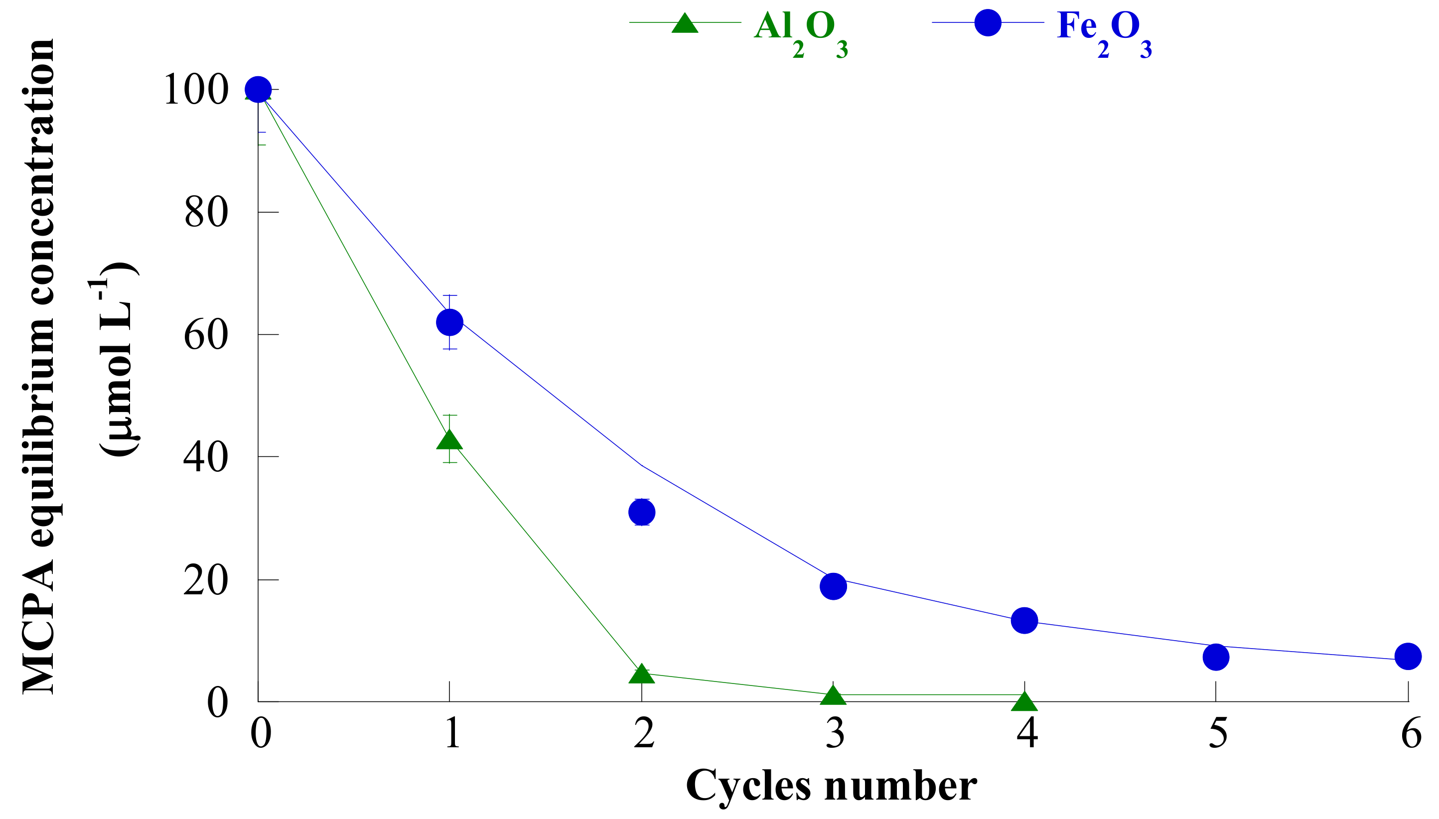 Processes 08 00141 g011