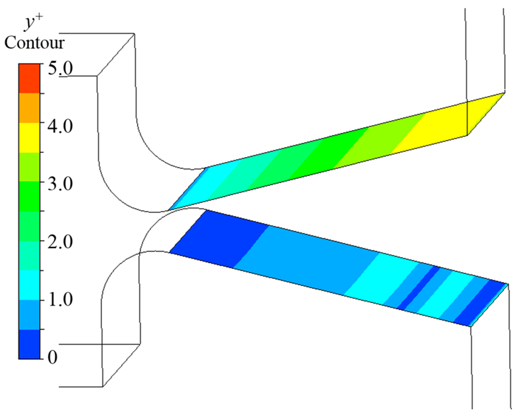 Processes 08 00143 g004