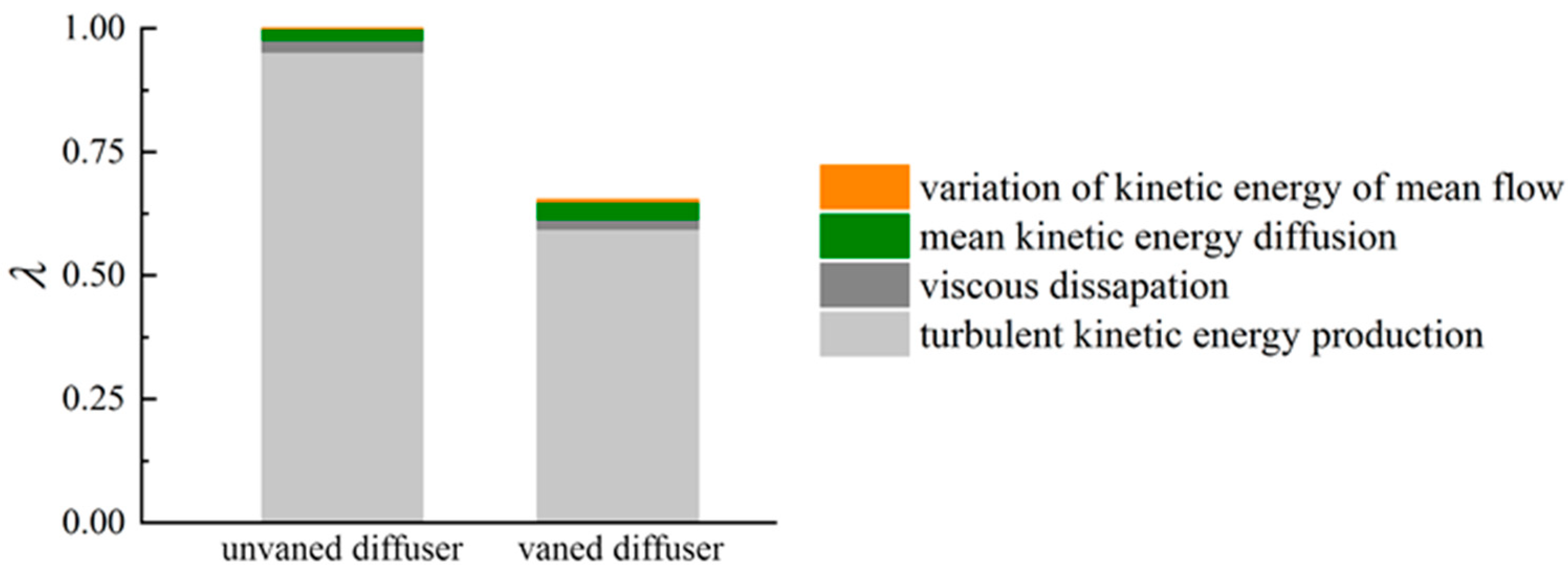 Processes 08 00143 g015