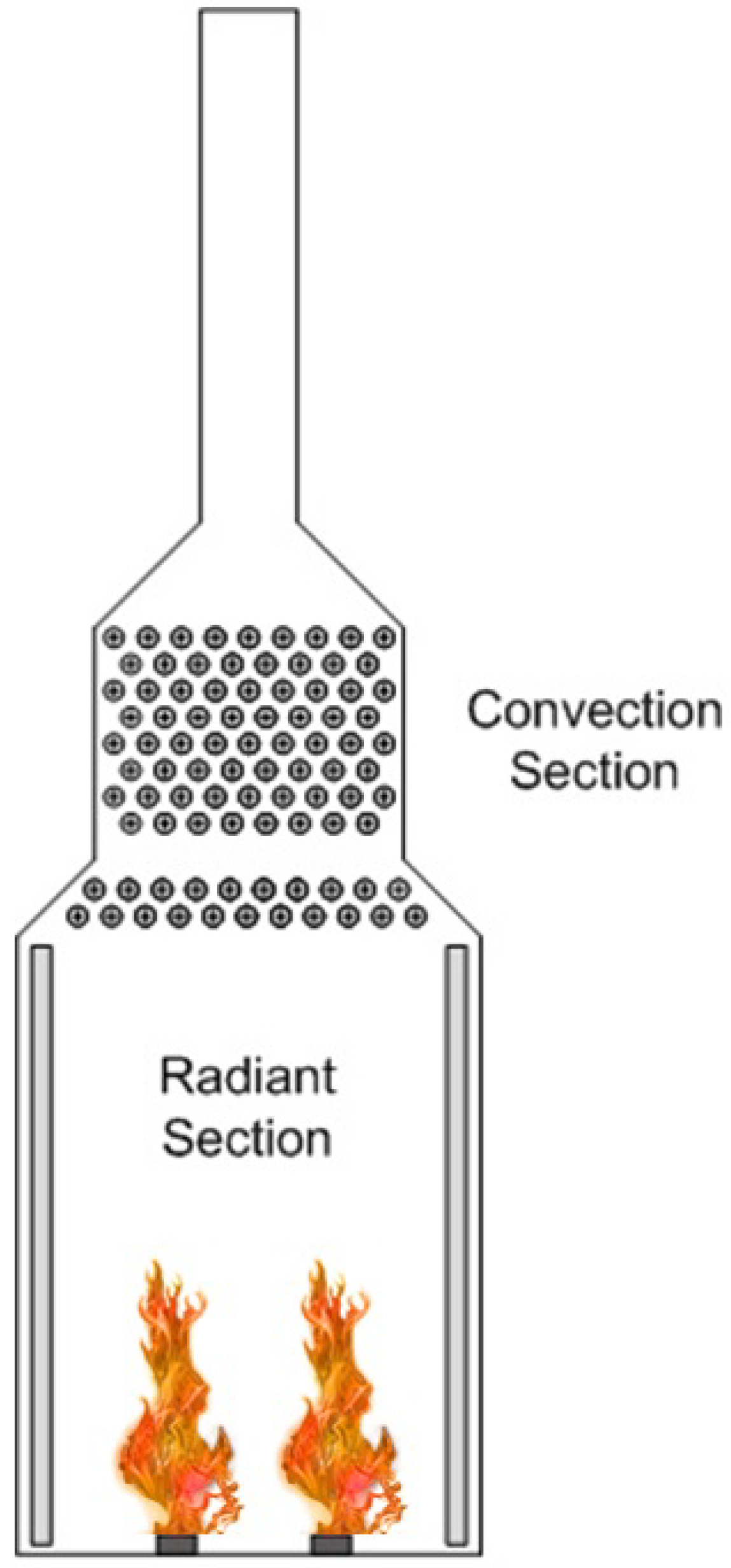 fired heater design handbook radziamir