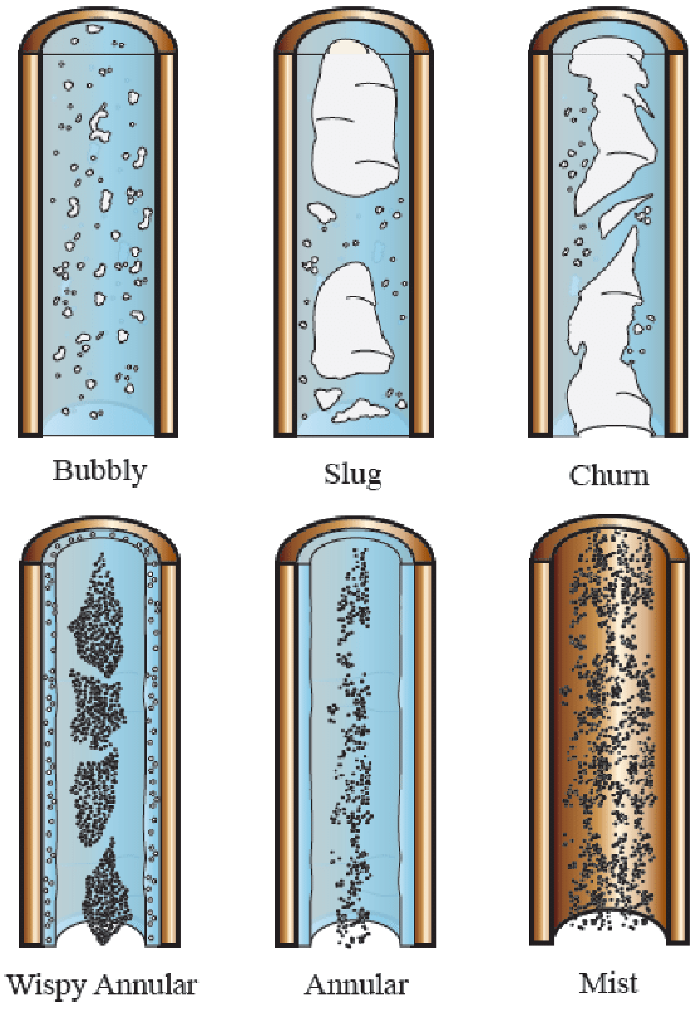 Processes 08 00145 g003 Processes 08 00145 g003