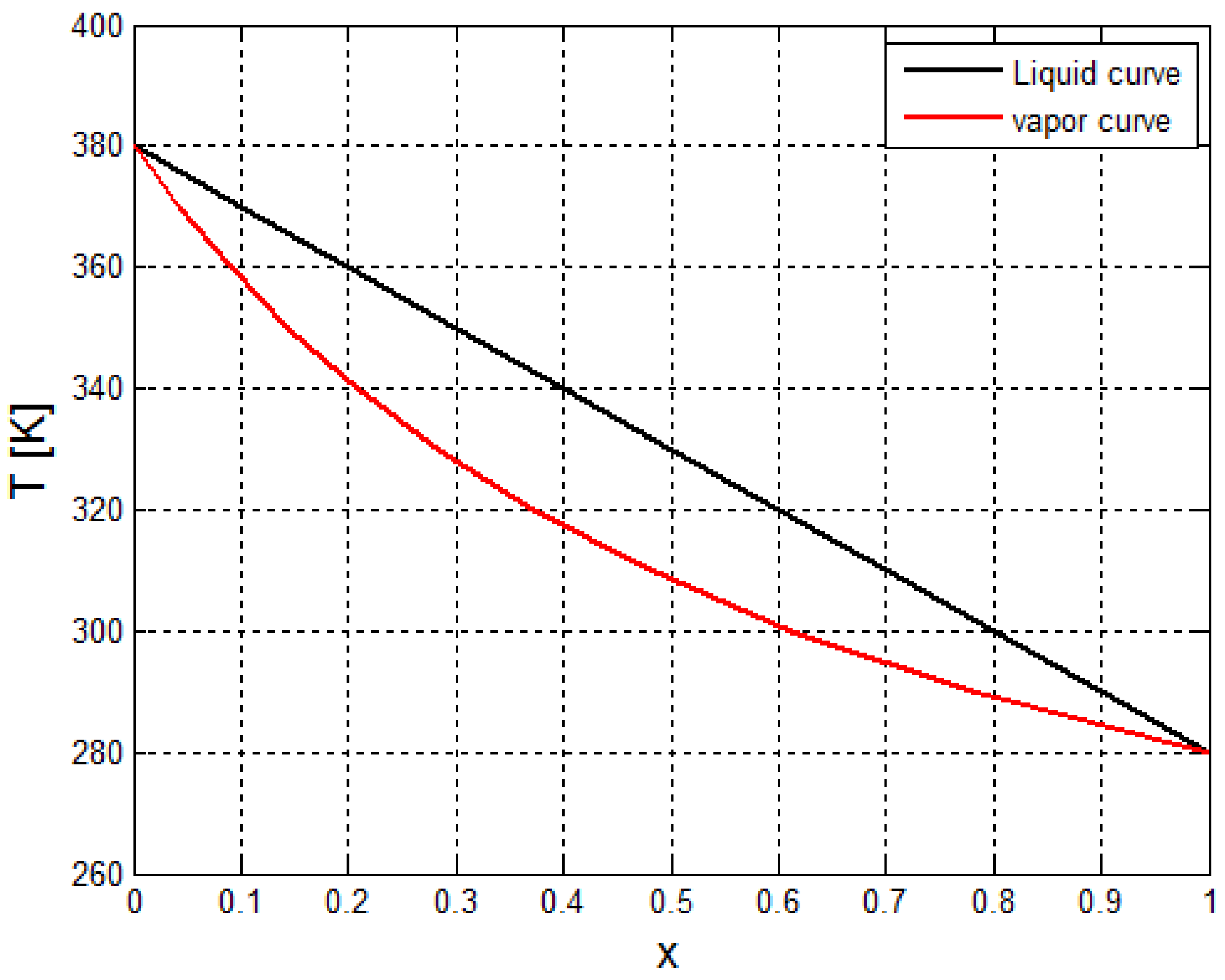 Processes 08 00145 g006 Processes 08 00145 g006