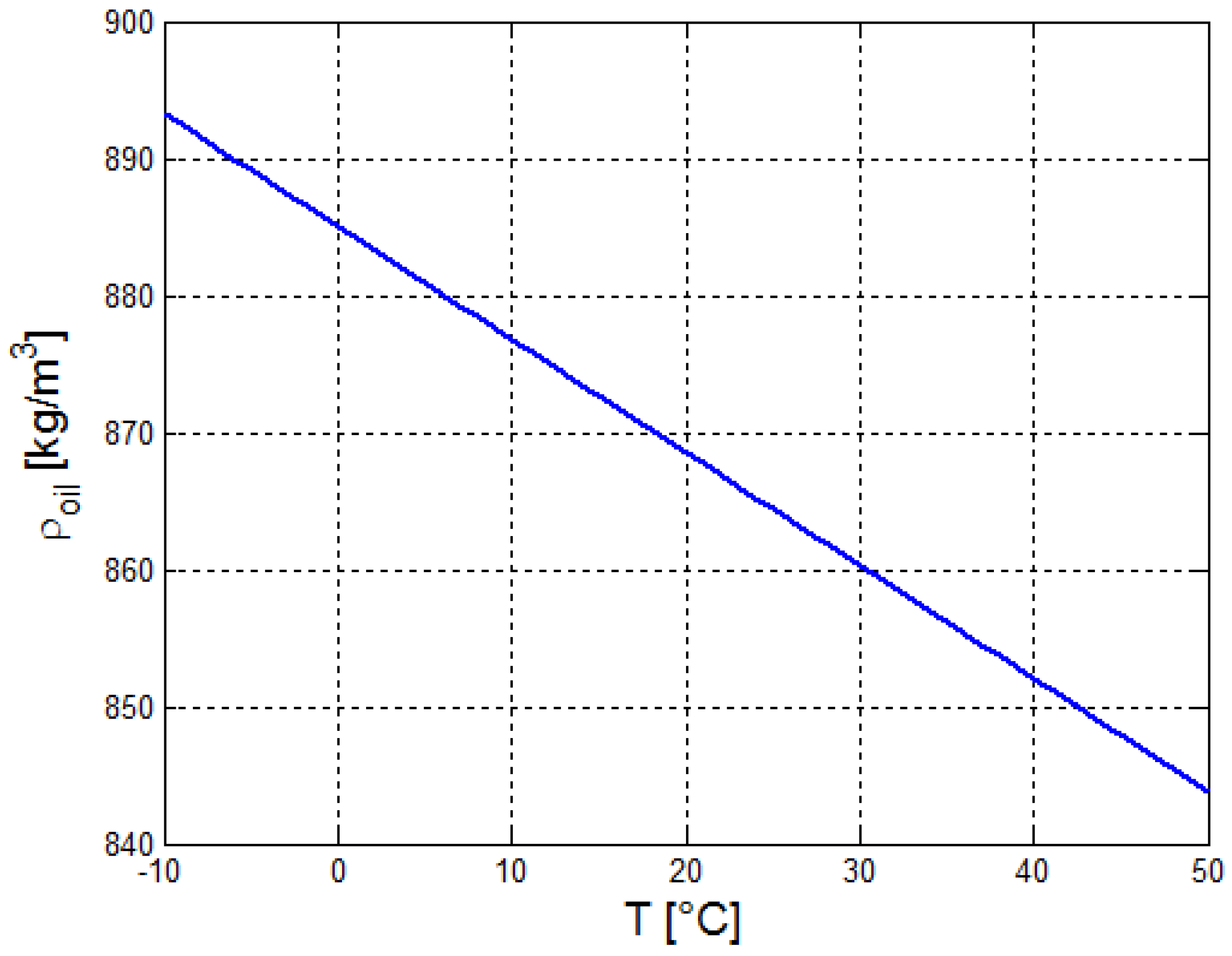 Processes 08 00145 g008 Processes 08 00145 g008