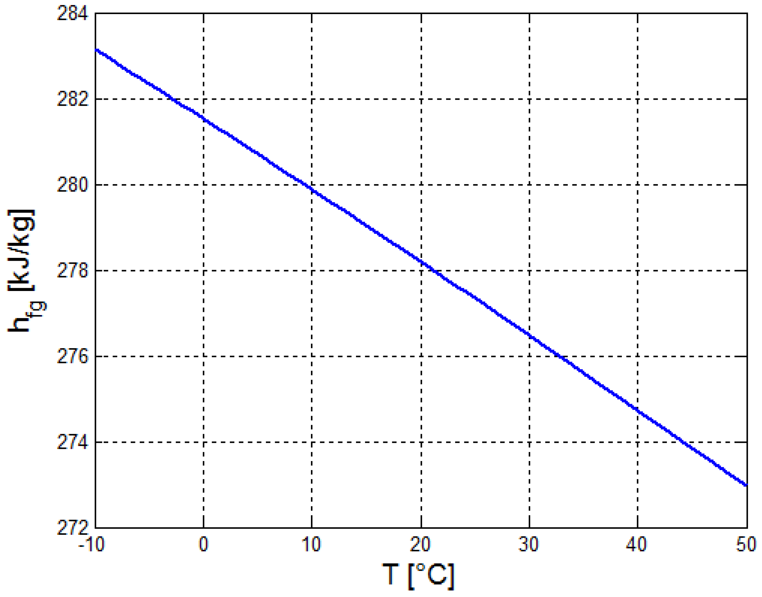Processes 08 00145 g010 Processes 08 00145 g010