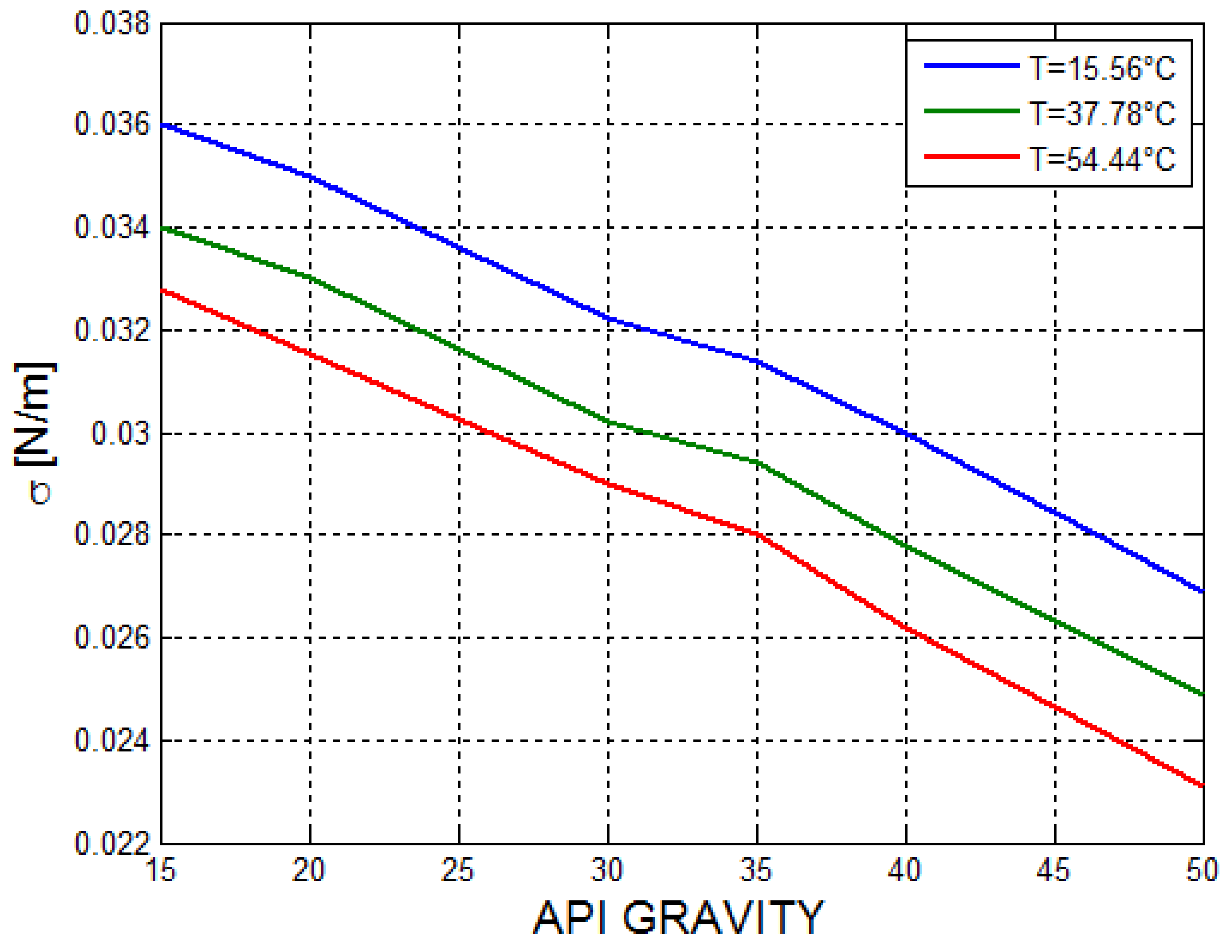 Processes 08 00145 g011 Processes 08 00145 g011